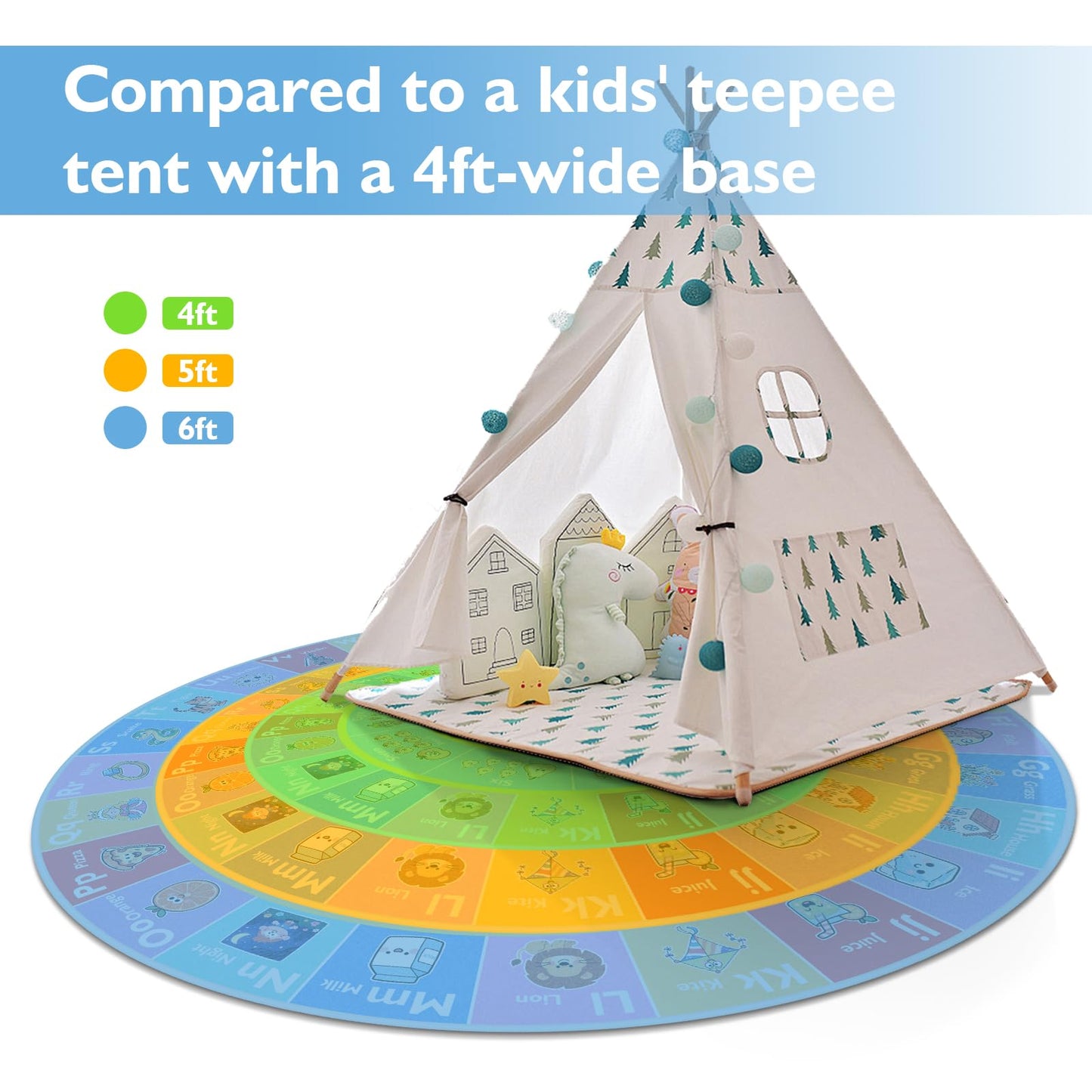 GRAMBET ABC Kids Rug for Playroom, 6ft Round Alphabet Small Classroom Rug, Non-Slip Washable Kids Play Mat, Educational Area Rug for Daycare Preschool Bedroom to Learn Numbers Shapes Seasons