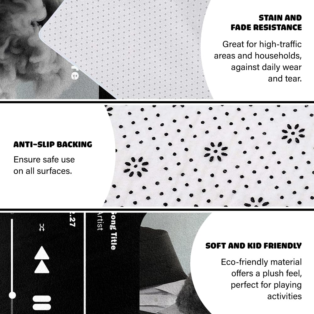 Personalized Album Cover Rug, Area Rug for Bedroom Living Room with Your Favorite Album or Song, Non-Slip Floor Mat Carpet Home Decor Rugs, Nice Gift for Music Lovers (Custom Album Cover Rug)