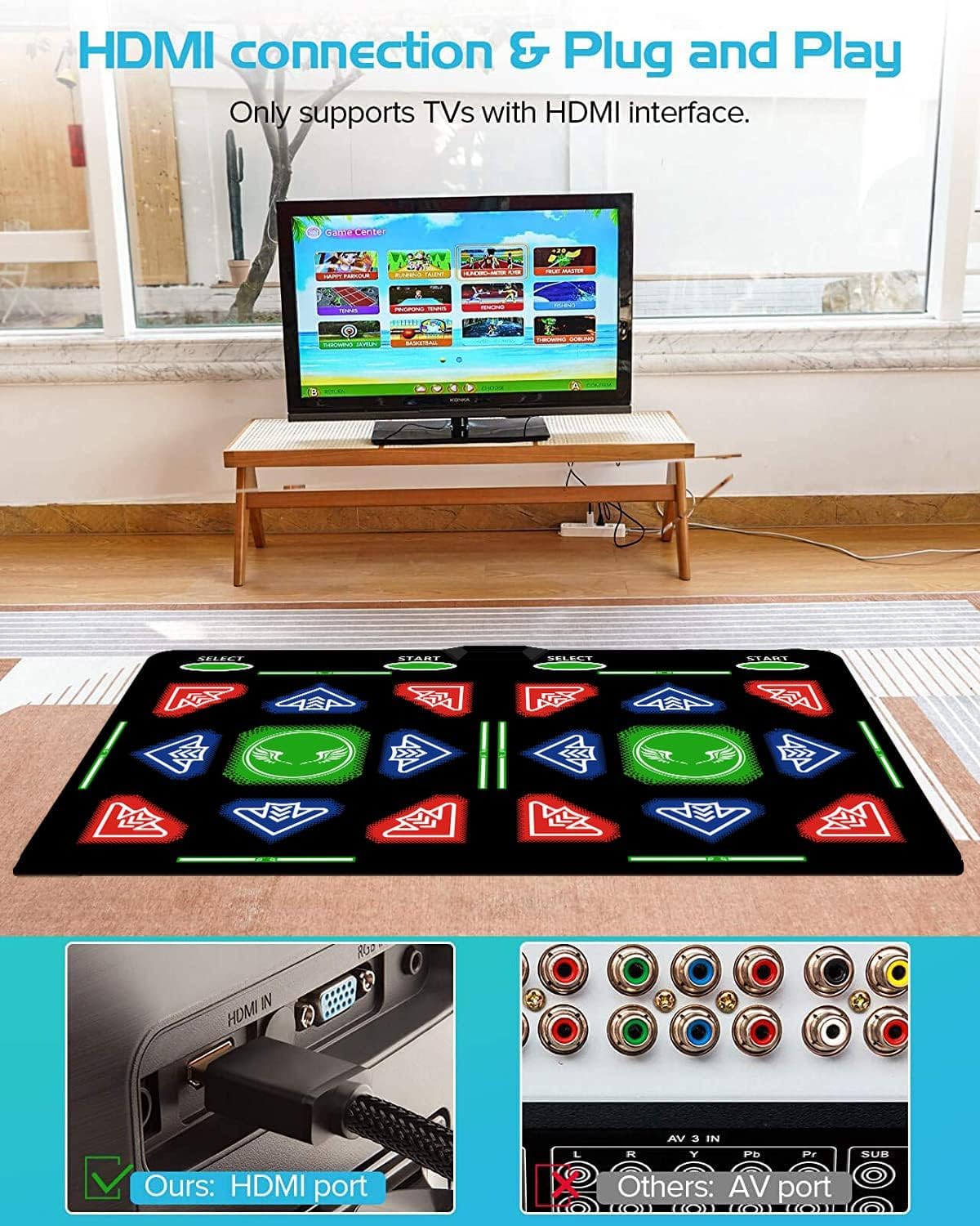 PVGX HDMI Musical Electronic Dance mat,a 64G Large Memory Card,885 Songs, Including 1000 Games,81 Music Videos,Dance pad for Single/Double Users, a Luxurious Gift for Boys and Girls,Flannel Material