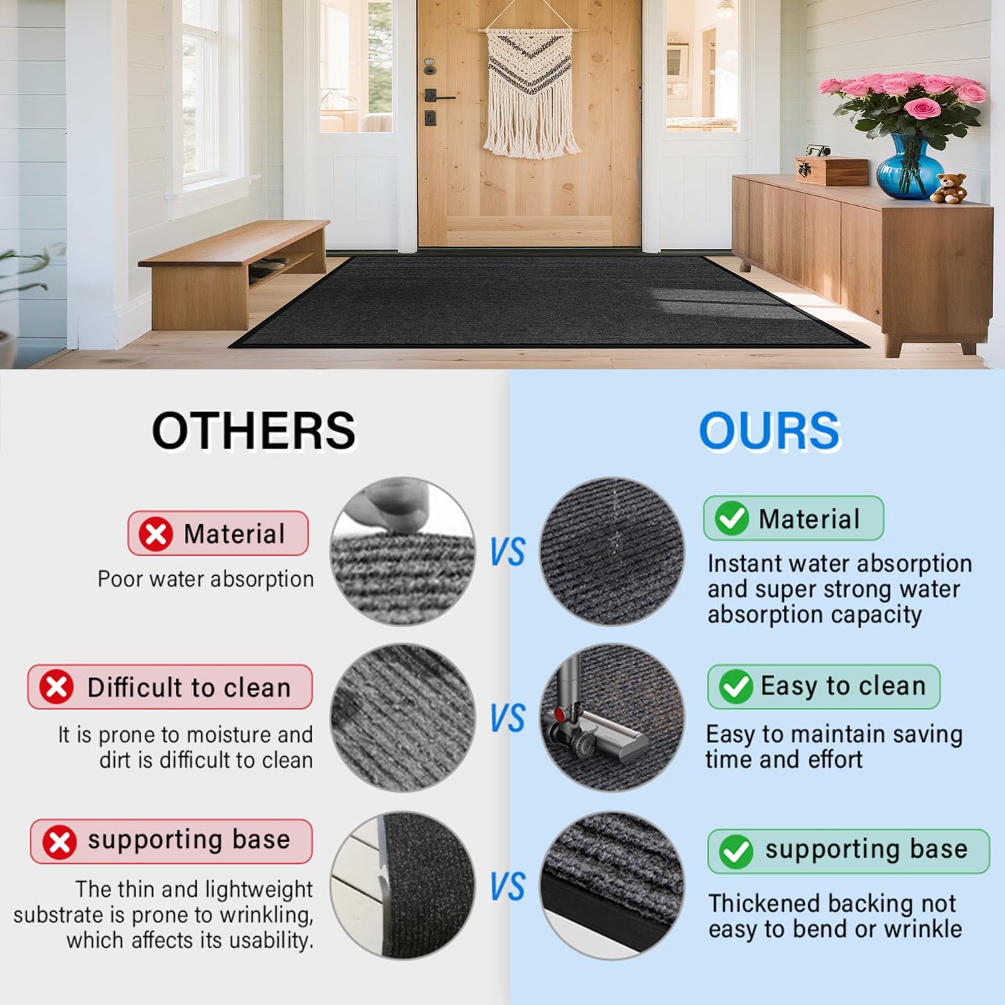 3' X 4' Durable Front Door Mat Indoor Outdoor Entrance, Commercial Door Floor Mat Heavy Duty Non-Slip Backing Entryway Doormats, Outdoor Mat for Home Entrance & Commercial High Traffic Area