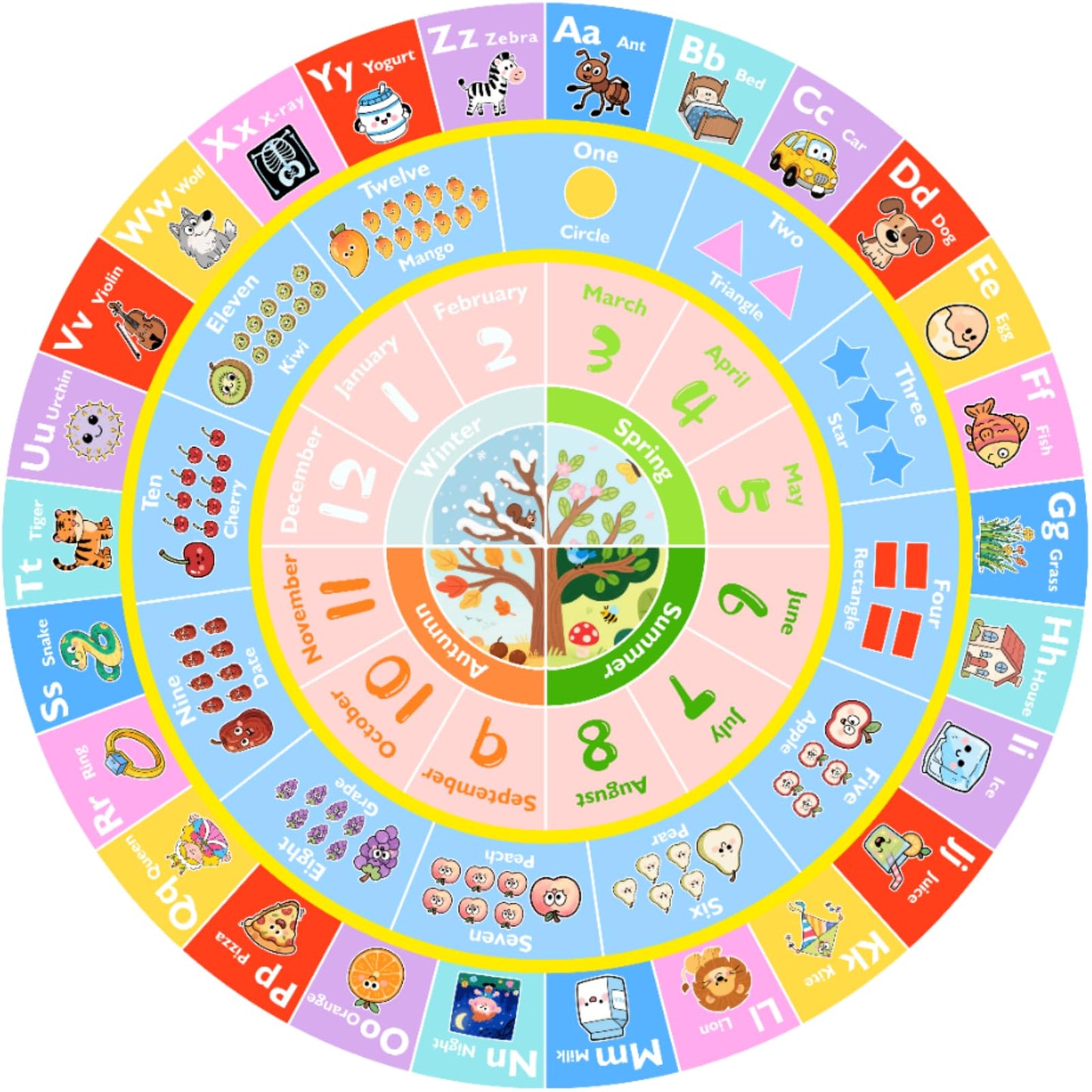 ABC Round Kids Rug for Playroom, 4x4 ft Alphabet Small Classroom Rug, Educational Kids Play Mat With Number Shape Season, Learning Area Rug for Nursery Bedroom Kidsroom, Colorful Non-Slip Washable