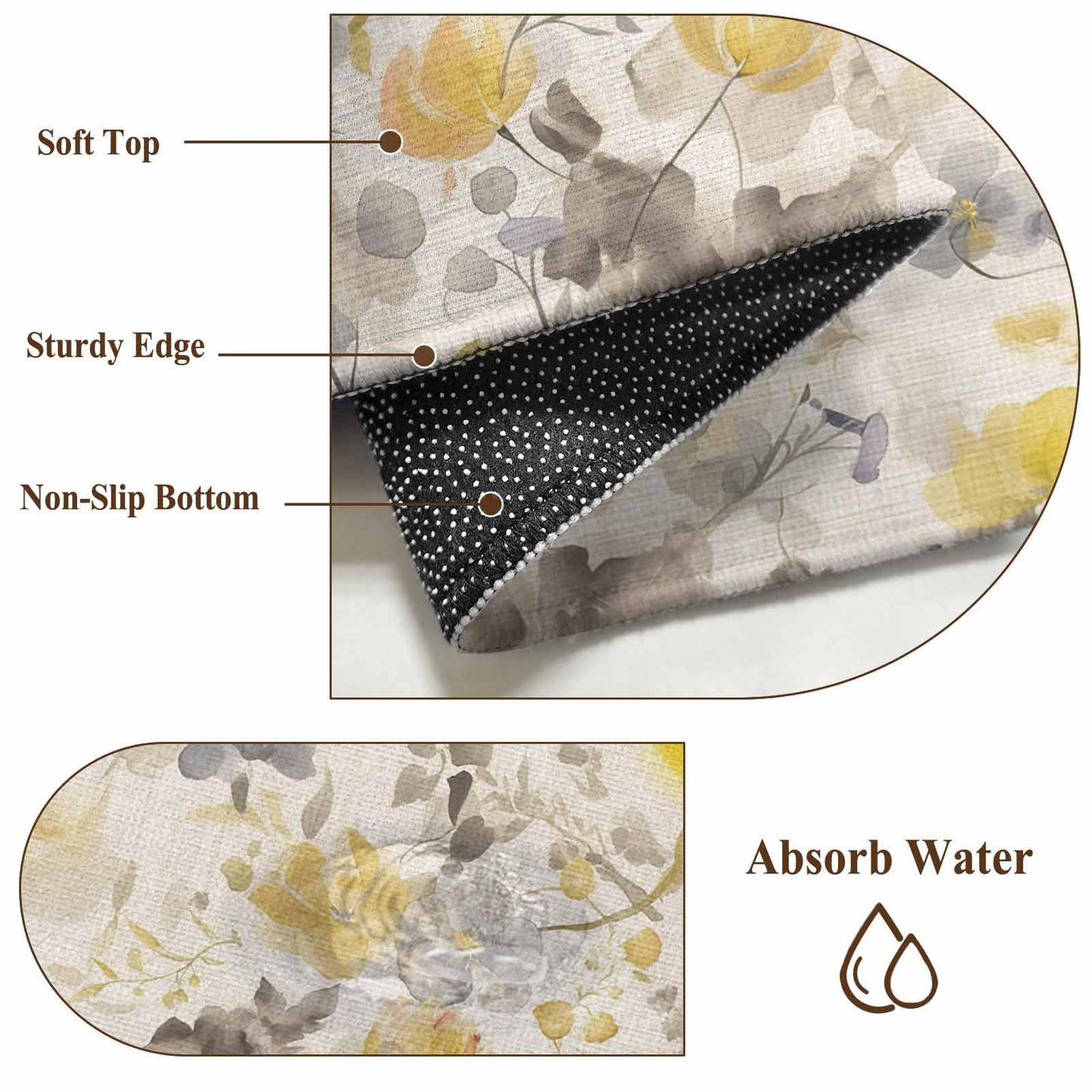 Yellow Gray Floral Runner Rug 2x6 Washable Kitchen Rug Non-Slip Lightweight Thin Soft Bathroom Runner Botanical Watercolor Plants Flowers Texture Beige Carpet for Hallway Laundry Room Bedroom Entryway