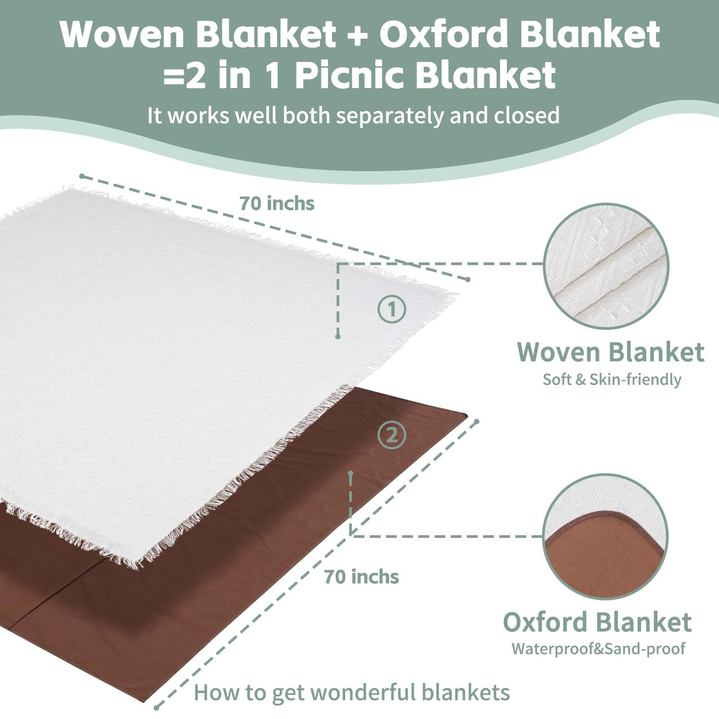 2 in 1 Extra Large Camping Blanket Outdoor Rug Picnic Yoga Mat Lightweight Car Essential Roadtrip Gadget Rv Accessories Glamping Gear Must Haves Hiking Stuff Backpacking Necessities Women Beach Gift