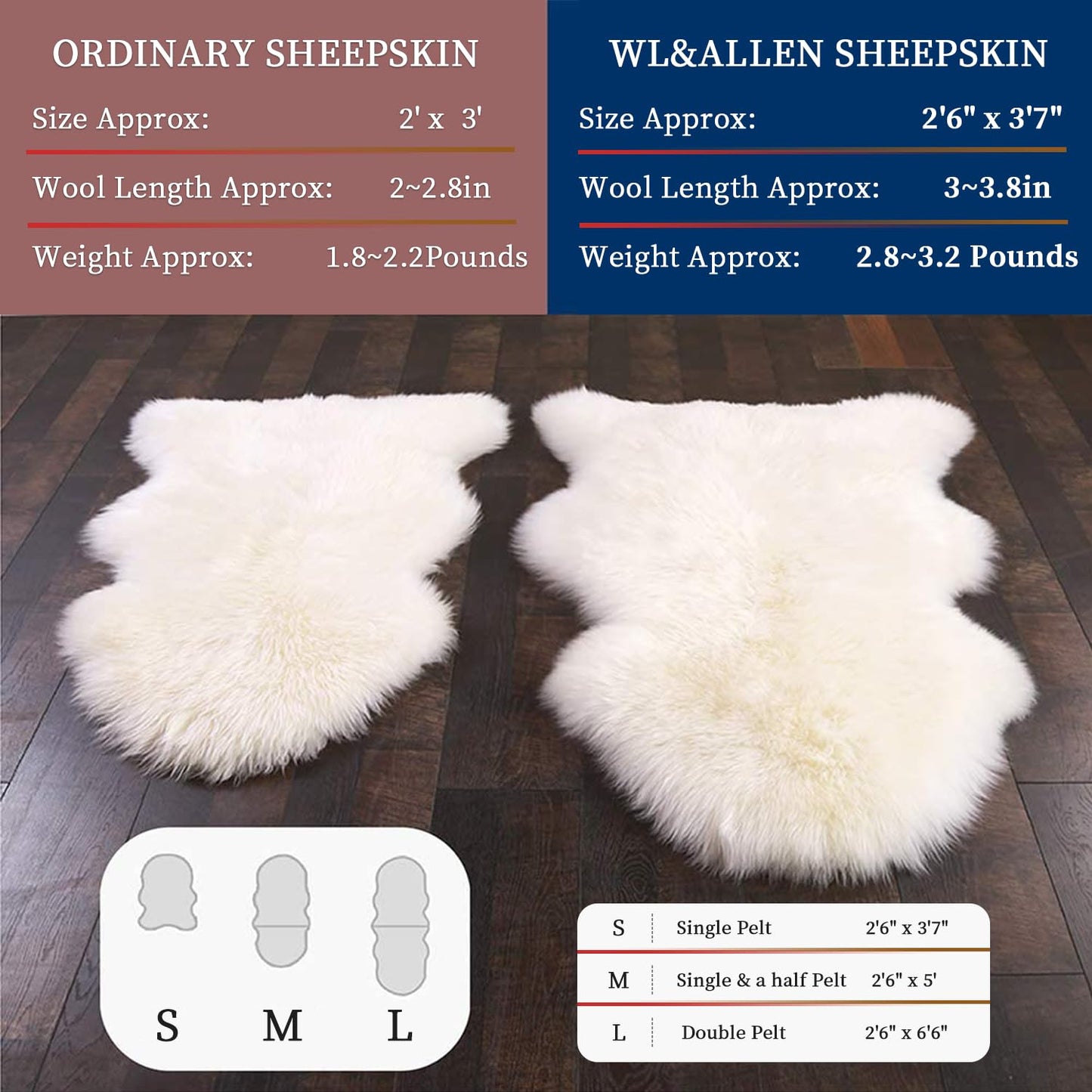 WL&ALLEN Large Sheepskin Rug Genuine Thick and Lush 3 Inch Pile，Luxury Australian Pelts |Large Sheepskin Wool Area Rugs (Single Pelt 2'6" x 3'7"，Ivory White)