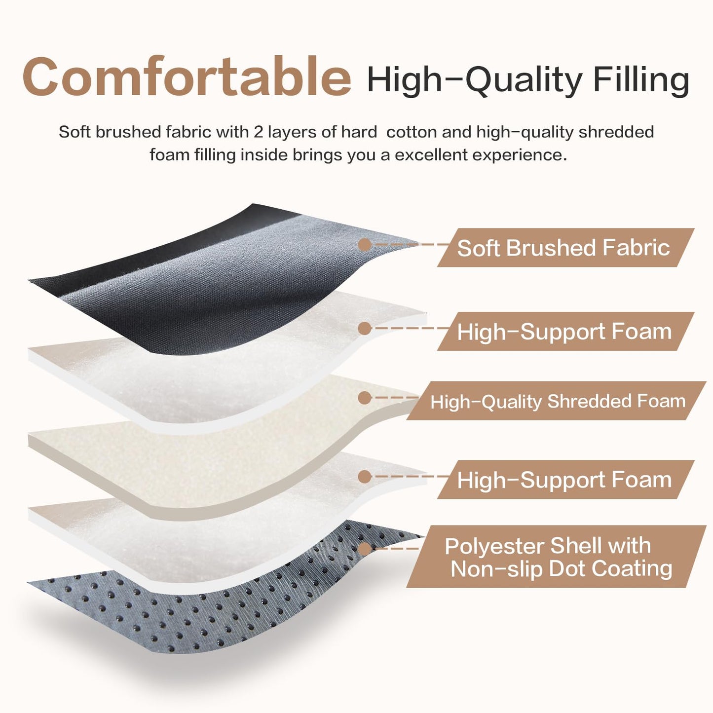 SAPHREAS Japanese Futon Mattress Floor Mattress Full, Foldable Roll Up Bed Mattress Topper with Elastic Straps, Tatami Mat Sleeping Pad for Camping, Grey