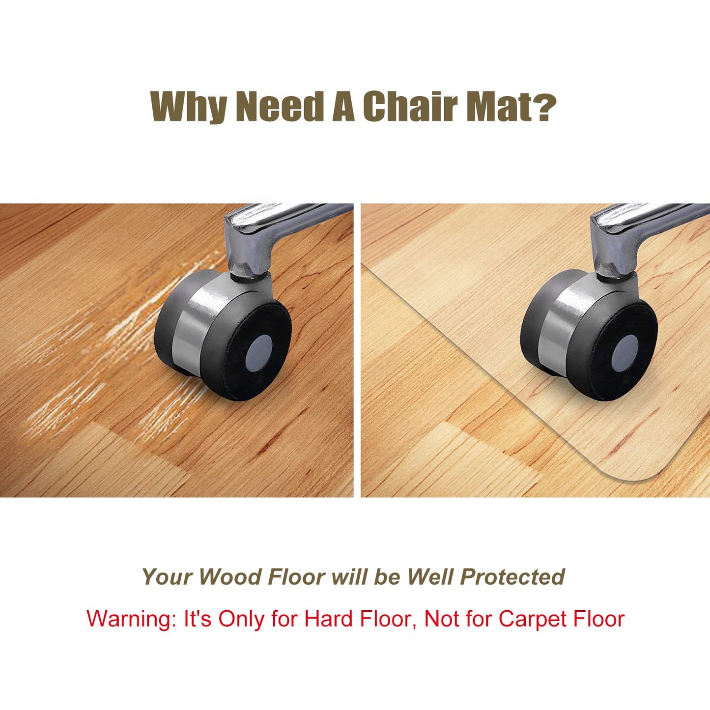 Kuyal Clear Chair Mat, Hard Floor Use, 48" x 32" Transparent Office Home Floor Protector mat Chairmats (48" x 32" Rectangle)