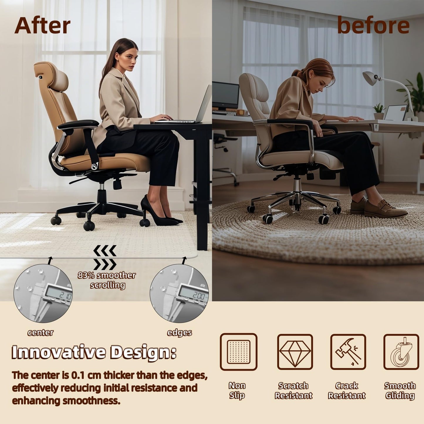 Office Chair Mat Carpet Protector: 36" x 48" Plastic Heavy Duty Computer Desk Mats with Lip for Low Flat and No Pile Carpeted Floor - Clear Rug Pad for Rolling Chairs Work Home Gaming Convex Shape