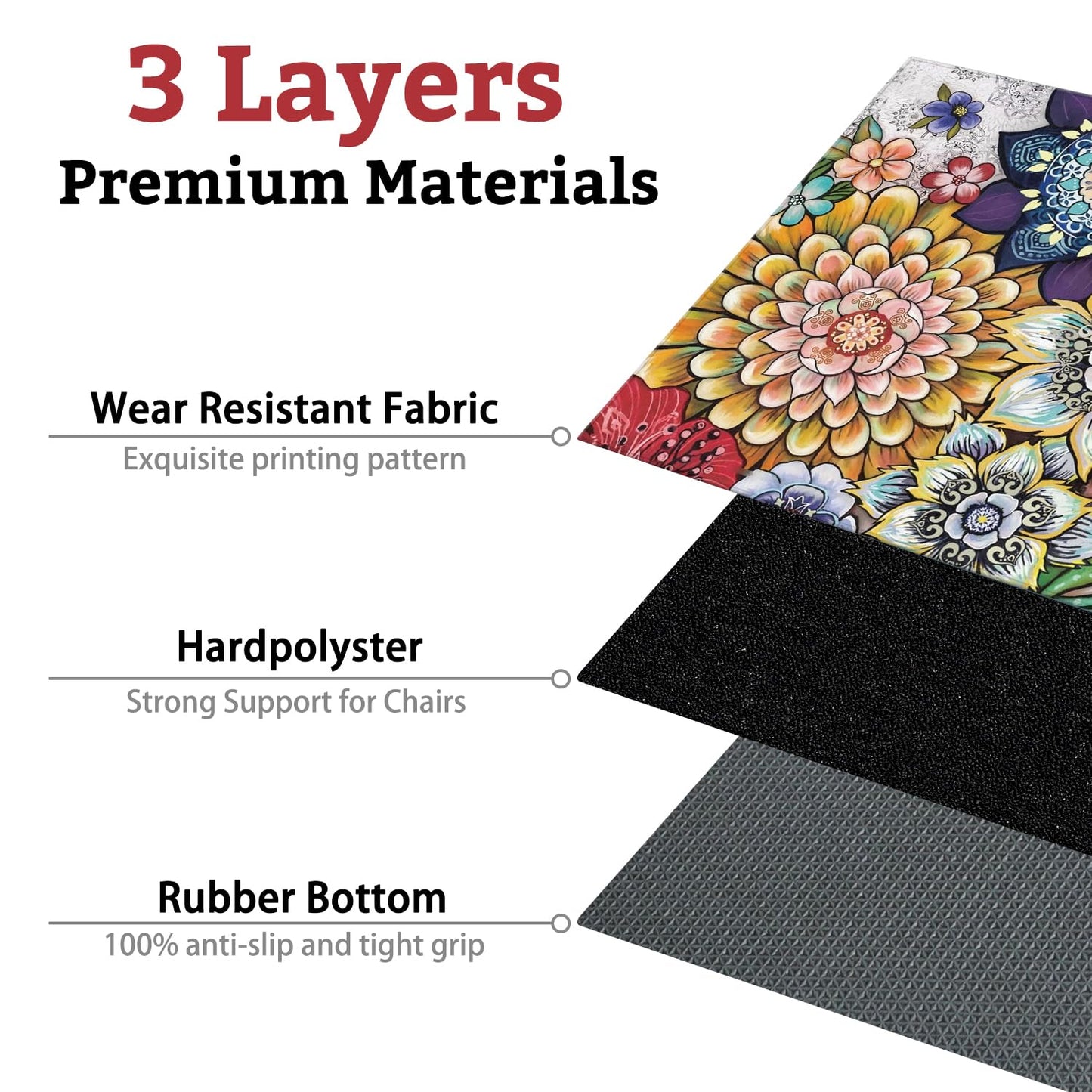 Office Chair Mat for Hardwood & Tile Floor,Boho Floral 36"x48" Computer Chair Mat for Rolling Chairs Carpet,Under Desk Non Slip Gaming Rug,Low-Pile Rubber Backing Large Protector Mat(Mandala)