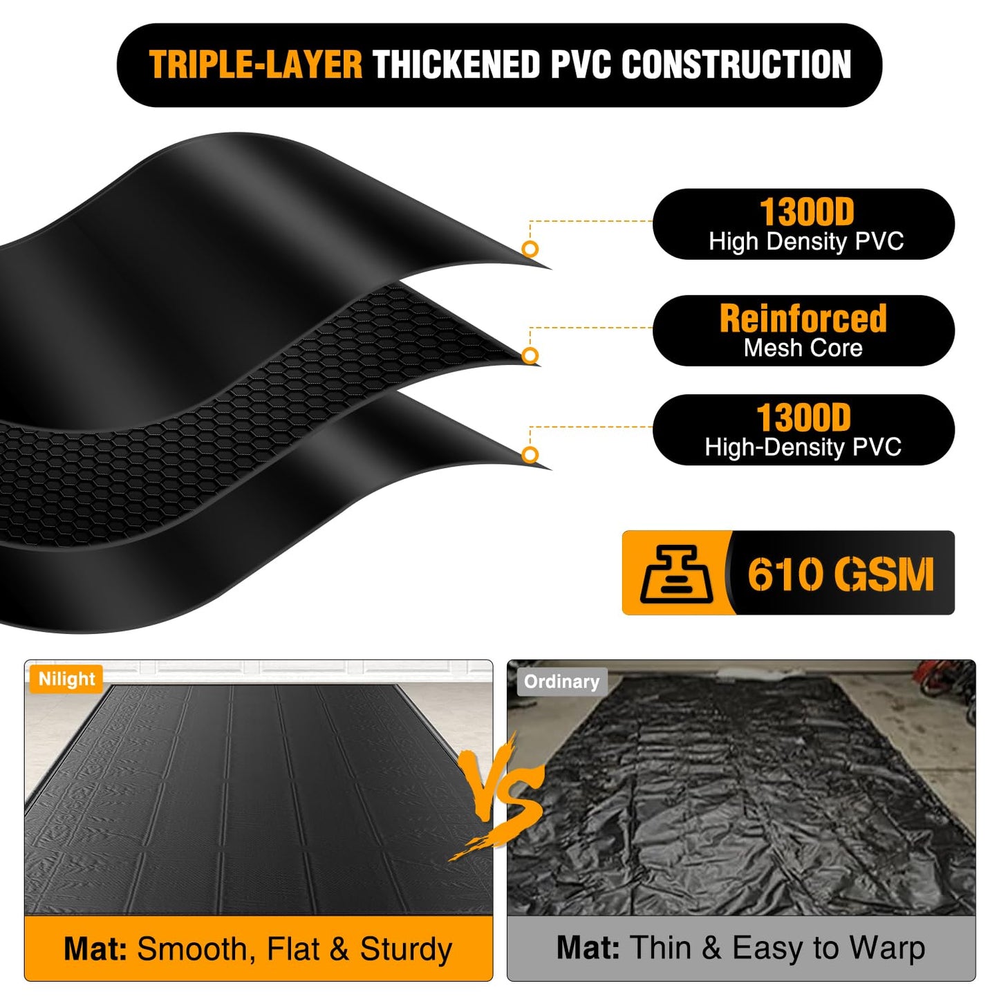 Nilight Garage Containment Mat 8'6" x 22' PVC Garage Floor Mat with 1.4" Raised Foam Edge Waterproof Heavy Duty Garage Parking Mat for Full Size Pickup Trucks SUVs Luxury Sedans Class B Motorhomes
