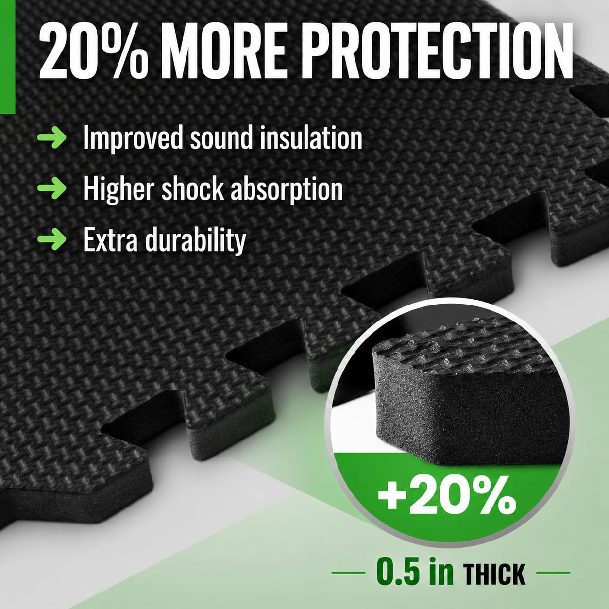 AthleticPro Floor Protection Mat with 18 sqft [12.6" x 12.6"] – Extra Thick Floor Mats [20% More Protection] – Non-Slip Protective Mats for Home Gym