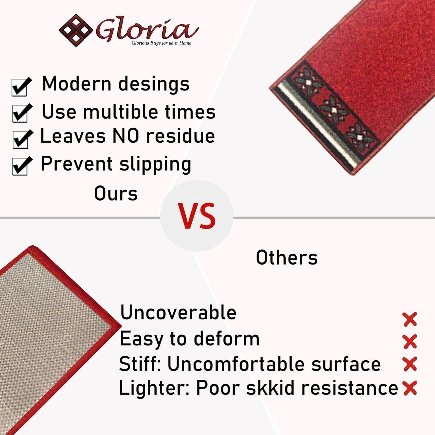 Gloria Rug Non-Slip Rubber Back Stair Treads - Skid Resistant Stair Mats - Set of 7 (8.5" x 26") (7, Stair-1995)