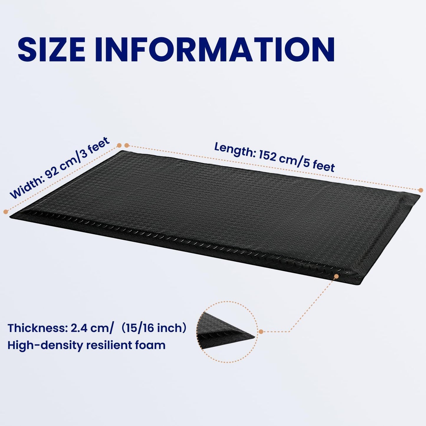 GOCEZIA 3ft x 5ft Anti Fatigue Mat, Industrial Grade Anti Fatigue Ergonomic Standing Mat 15/16" Thick Heavy Duty Workshop Floor Mat for Leg & Back Pain (Black, 3 * 5 ft)