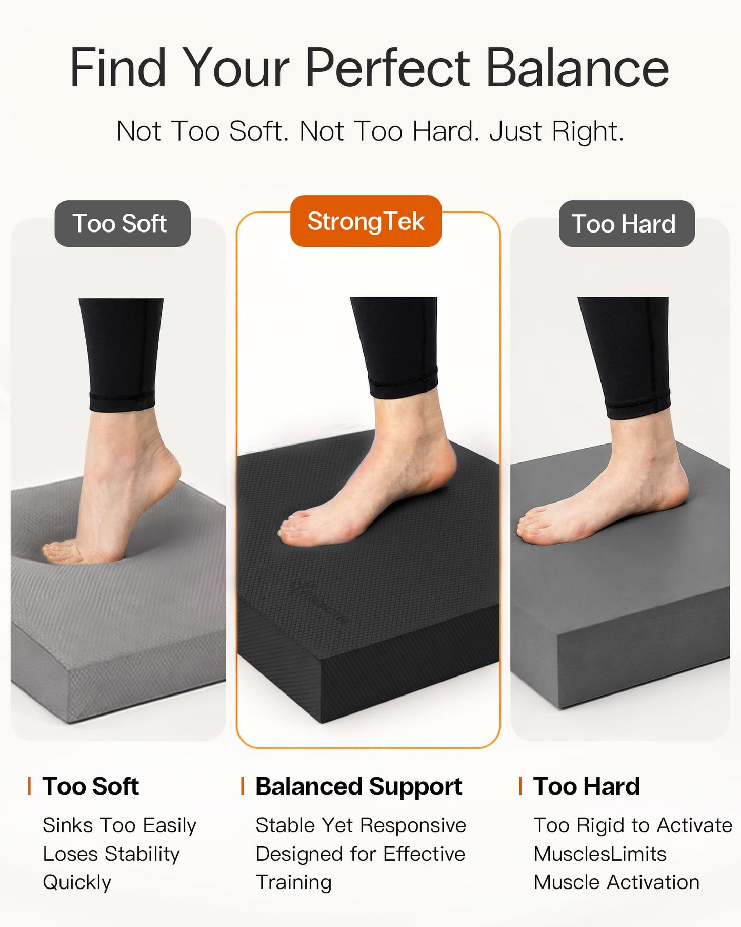 StrongTek Professional Foam Exercise Balance Pad - 15.8" x 13" x 2", High-Density TPE Foam Knee Pad, Non-Slip & Water-Resistant, for Balance Training, Physical Therapy, Yoga, and More (Black)