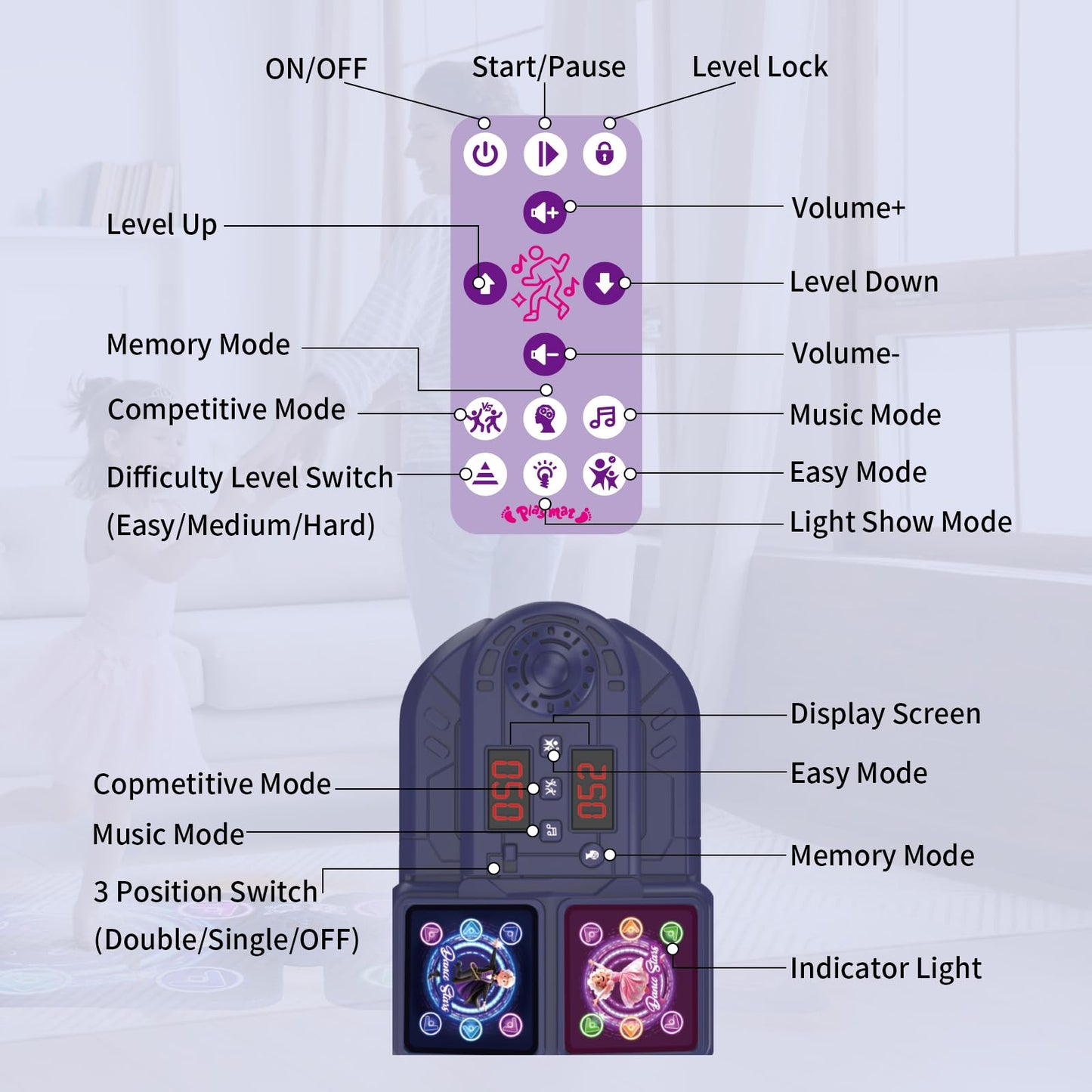 TooLion Double Dance Mat for Kids 3-12 - Dance Pad with Light-Up 12 Buttons,5 Game Modes,Touch-Sensitive & Built-in Music & Adjustable Volume,Christmas Birthday Gift for Boys Girls