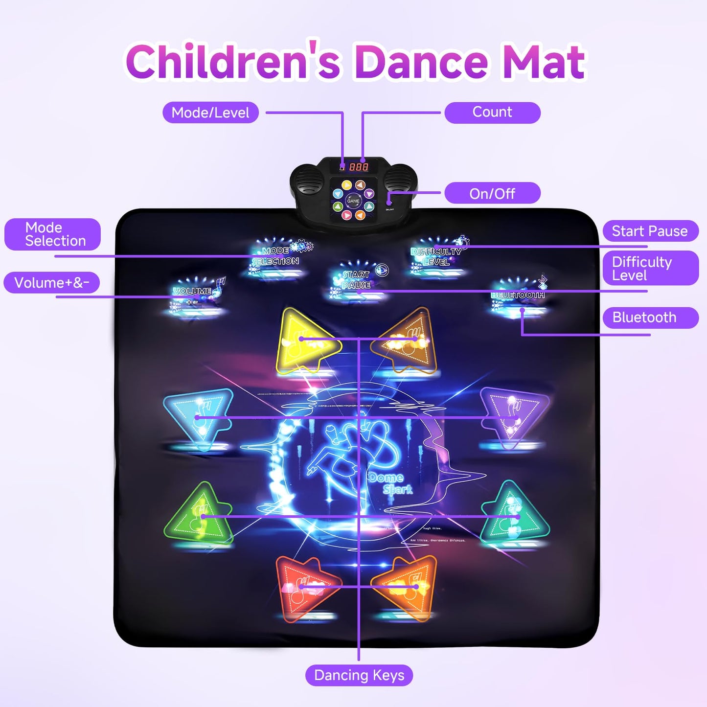 LivelyCove Wireless Bluetooth Dance Mat | Built-in Music 8 Games 3 Levels | Gifts for Kids Birthday Christmas Children's Day | Boys Girls 3-15 Years Old