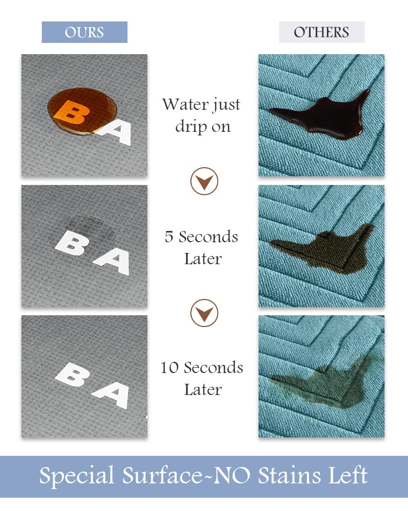 MontVoo-Bath Mat-Bathroom Mat Rug Non Slip Super Absorbent Stain Resistant Quick Dry Thin Bath Rug-Bath Mats for Bathroom Floor Bathtub Vanity-Bathmat Bath Rug Easy Care-17"x27" Grey