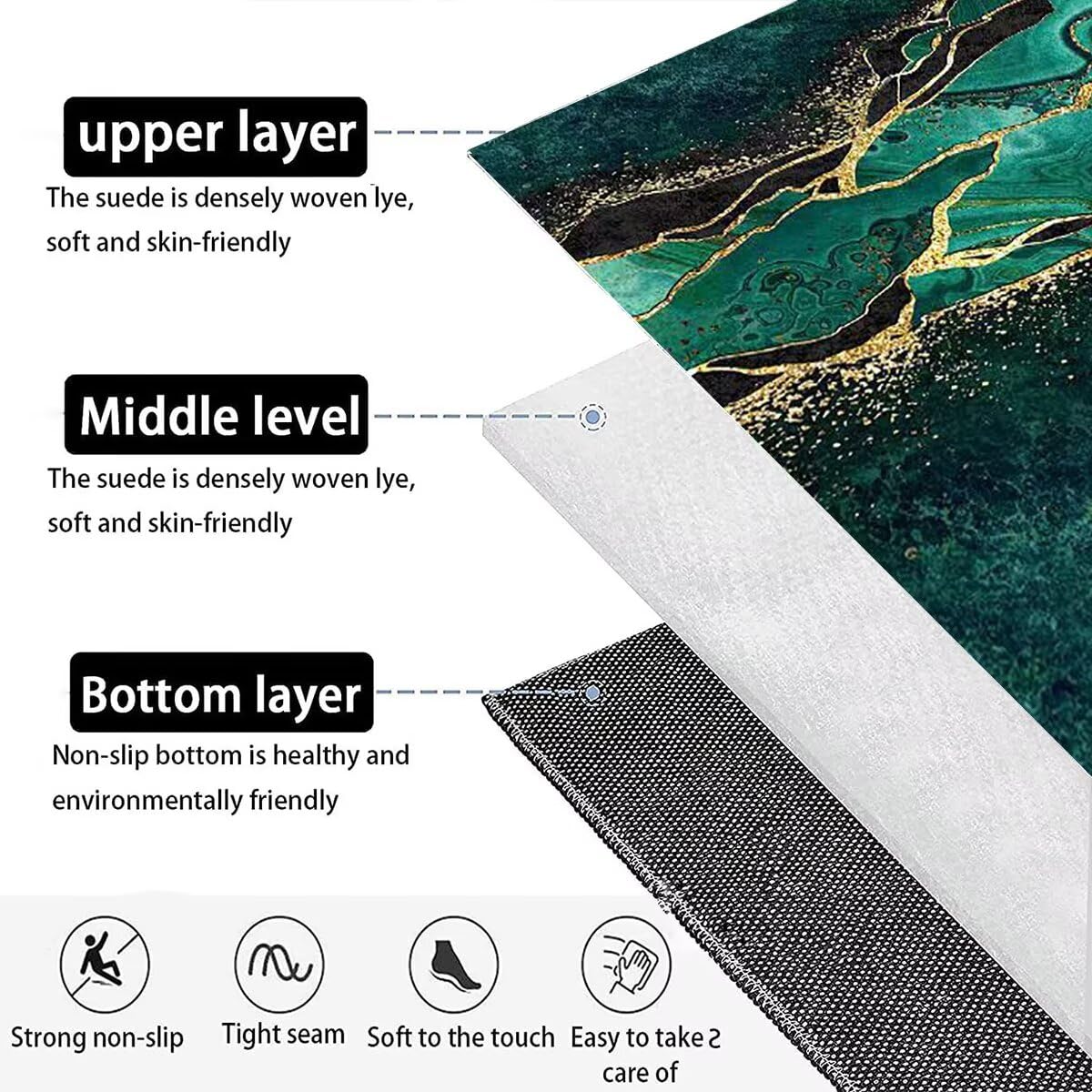 Qmkmyy Luxury Emerald Green Marble Area Rug 3x5Ft Gold Swirl Abstract Rugs for Home Office Kitchen Runner Non-Slip Floor Mat Carpets