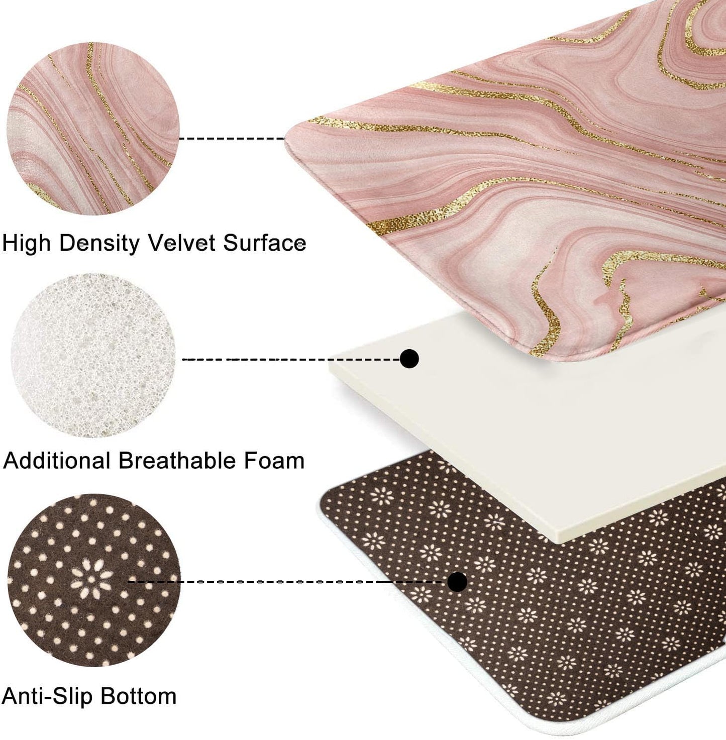 Britimes Marble Pink Bath Mat for Bathroom Washable Floor Rug Carpets Floor Mat Bathroom Decorations 16x24 inches for Kitchen Indoor