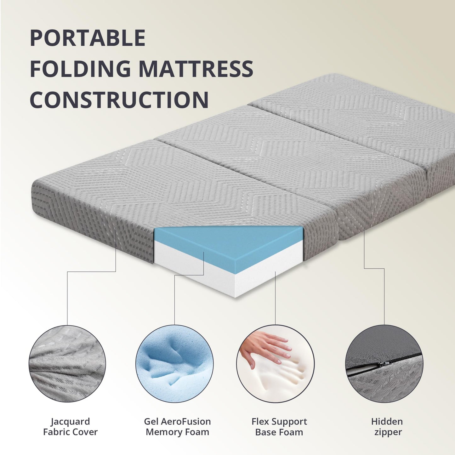 CH Charme House Folding Mattress Topper, 4 Inch Single Tri Folding Memory Foam Mattress Topper for Camping Guest Bed, Washable Cover & Non-Slip Bottom, 75" x 25" x 4", Grey