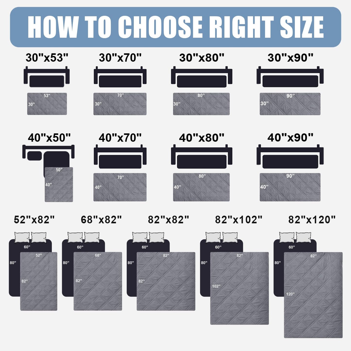 Smiry Waterproof Couch Covers for Dogs Washable, Reversible Pet Couch Covers for 3 Cushion Sofa Pet Friendly, Soft Sofa Furniture Protector for Dogs Cat Kids, Checkered (30"x70", Grey/Dark Grey)