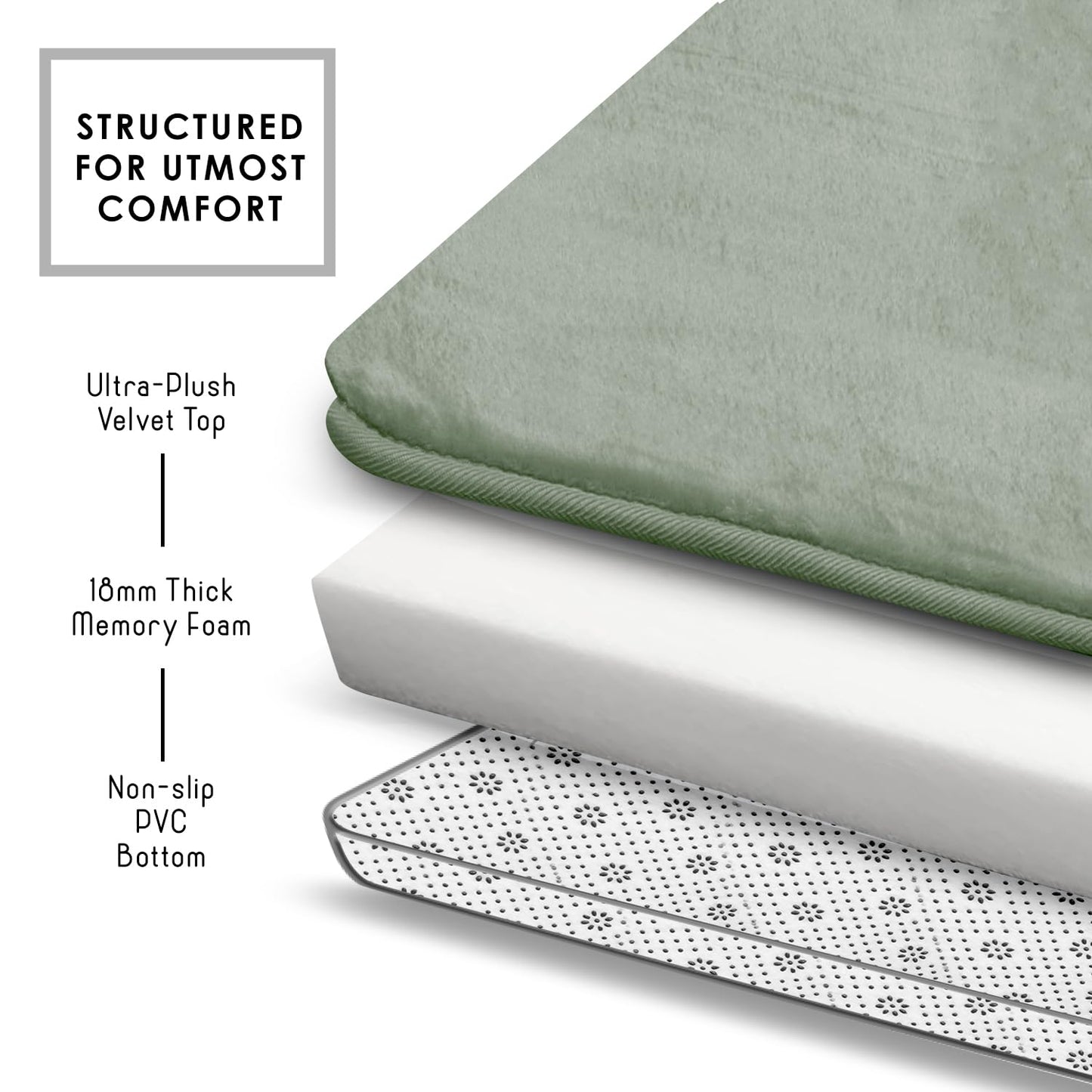 Clara Clark Bathroom Rugs, Velvet Memory Foam Bath Mat, Non-Slip Bath Rugs, Machine Wash, Dries Quickly, Ultra Soft Plush Bath Mats for Bathroom,