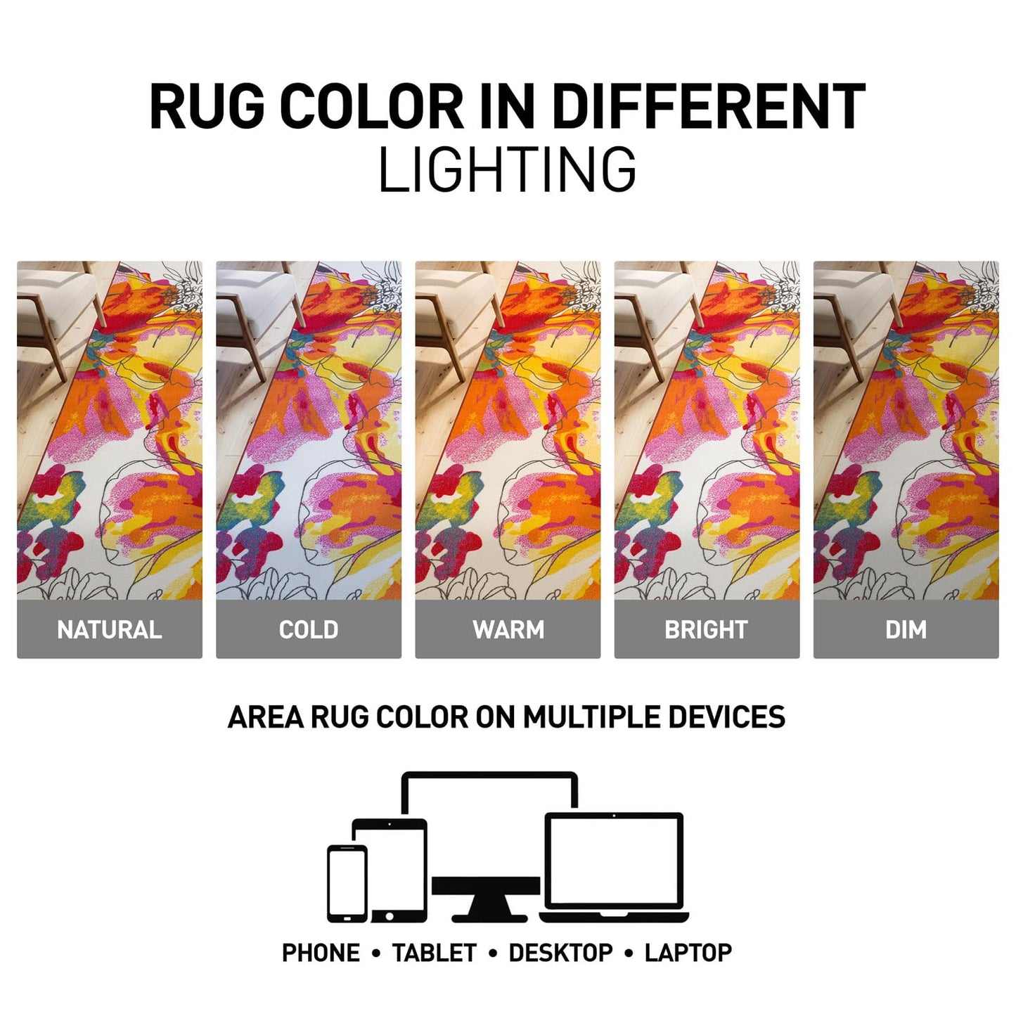 Rugshop Modern Bright Flowers Non-Slip (Non-Skid) Area Rug 5 X 7 (5' 3" X 7' 3") Multi
