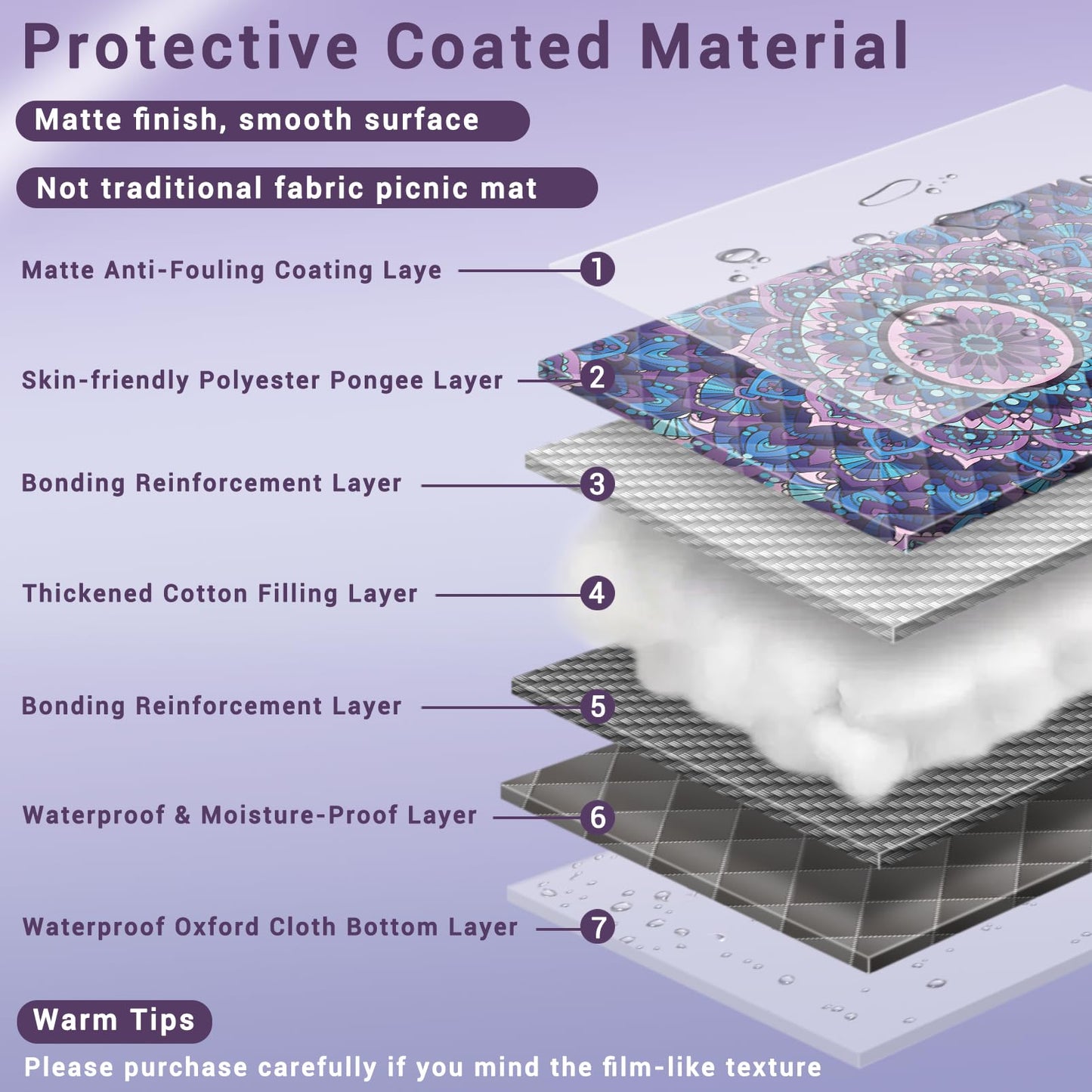 memKiya 60x80" Extra Large Picnic Blankets Waterproof Sandproof Couple Outdoor Beach Blanket Foldable Grass Park Lawn Concert Mat Summer Camping Essentials Rv Travel Vacation Accessories Festival Gift