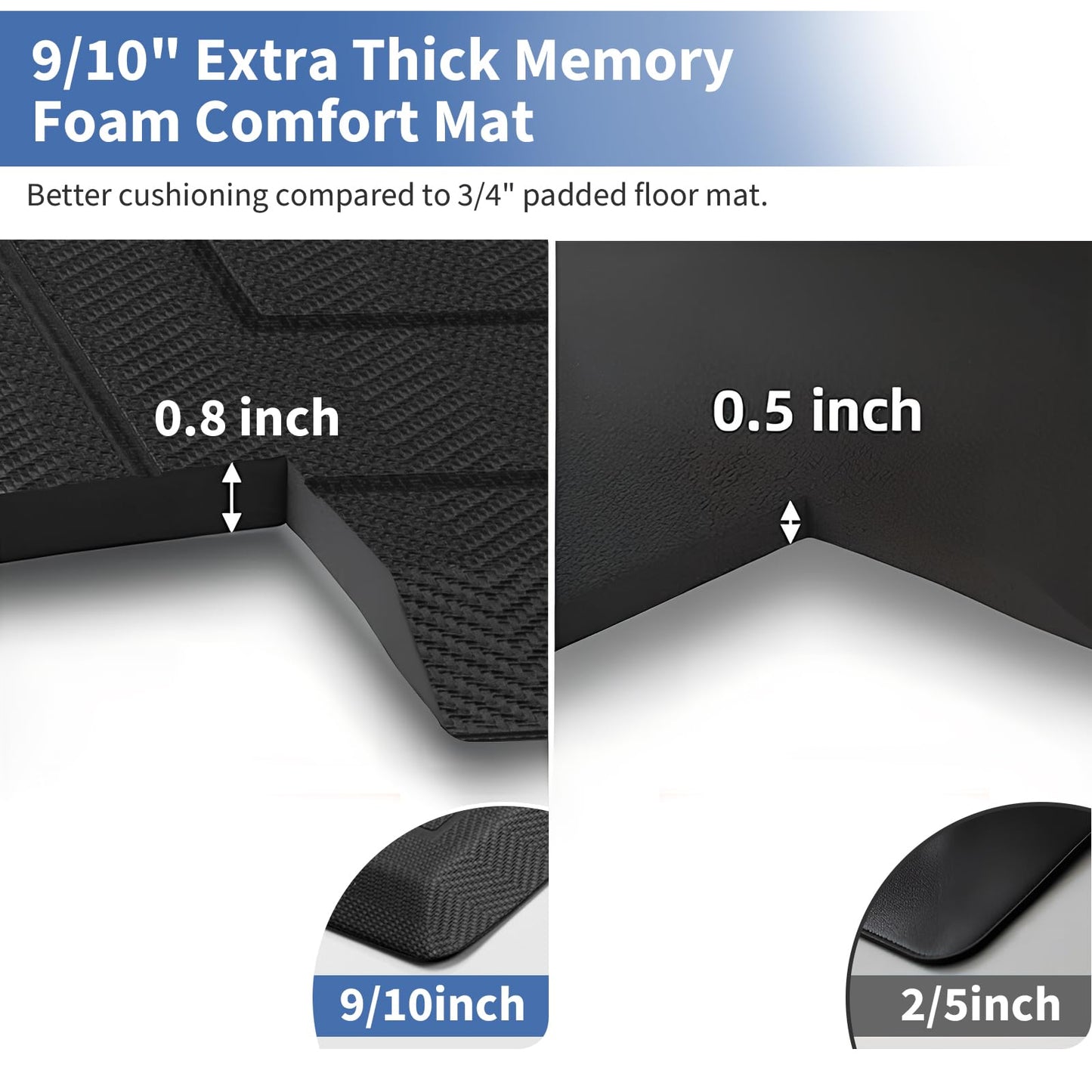 UKISS 9/10"" Extra Thick Cushioned Anti Fatigue Kitchen Mat, Waterproof High Density Foam Standing Desk Mat, Non-Slip Ergonomic Comfort Mat for Kitchen, Office,Workstation (Black, 20" X 32")