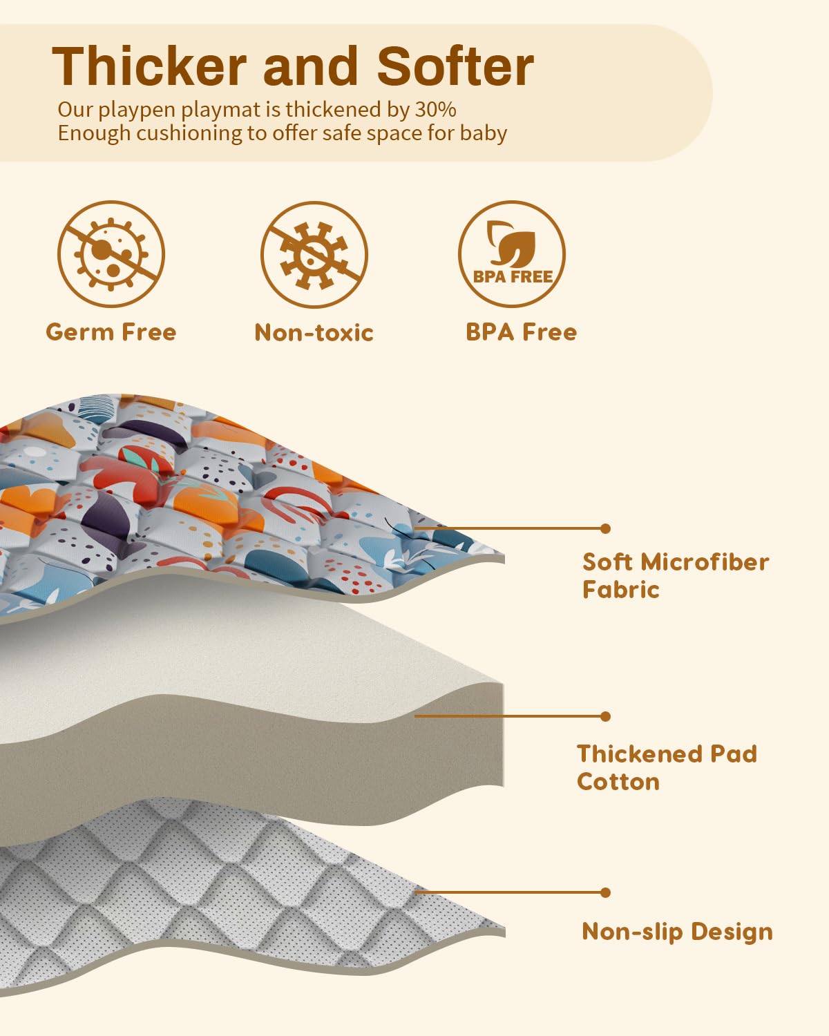 Jaobeem Baby Play Mats for Floor, Foldable 74x50 Playpen Mat Grey, Thicken Cushioning Padding Playmate for Baby and Toddlers Infants, Non-Slip, Machine Washable, Easy to Store