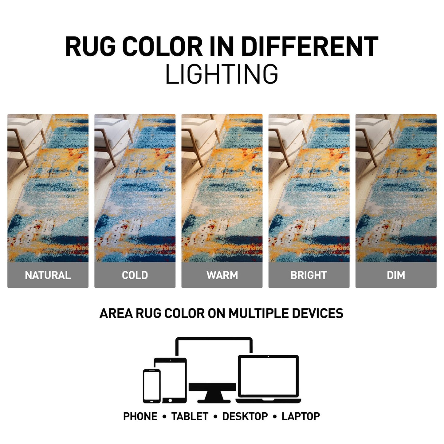 Rugshop Sky Collection Abstract Area Rug, Carpet with Jute Backing for Office or Small Living Space, 3'3" x 5'