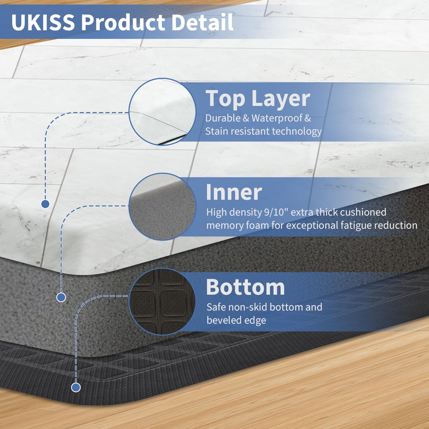 UKISS 9/10 Marble-Pattern Extra Thick Cushioned Kitchen Mat, Non-Slip Waterproof Comfort Memory Foam Standing Desk Mat, Ergonomic Anti Fatigue Floor Mat for Kitchen, Office (Teal, 20" X 32")