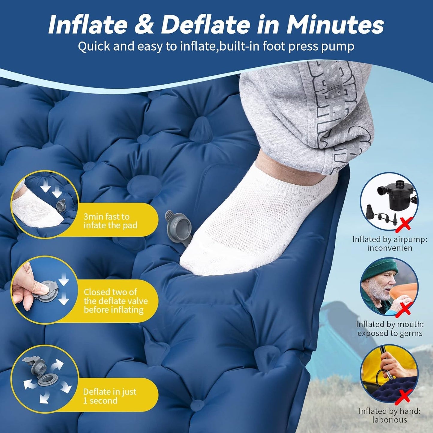 HiiPeak Sleeping Pad for Camping- Ultralight Inflatable Sleeping Mat with Built-in Foot Pump, Upgraded Durable Compact Camping Air Mattress for Tent, Backpacking, Hiking (New Blue Double)
