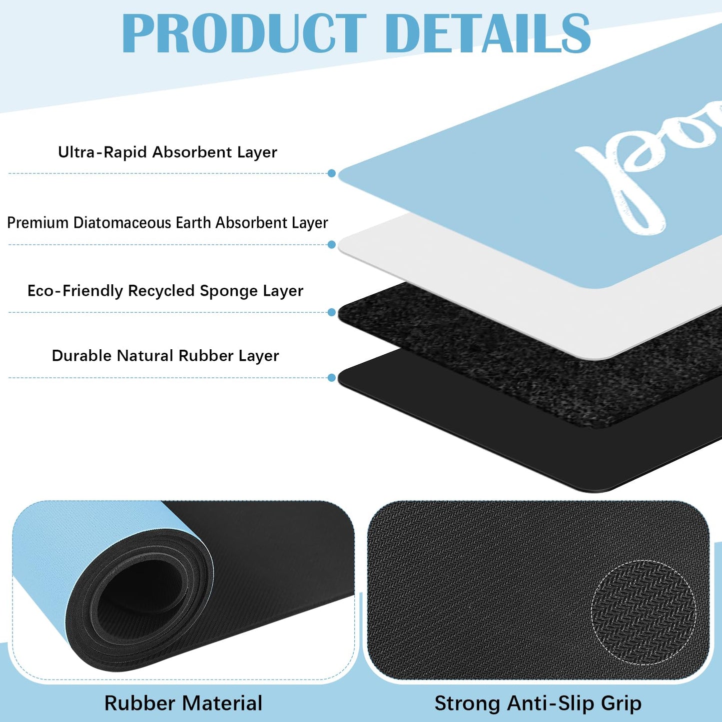 Dunzy Thick Poolside Runner Mat 68 x 24 Inch Non Slip Pool Deck Mat Rug Soft Colorfast Outdoor Indoor for Swimming Pool Beach Lounging(Glacier Blue)