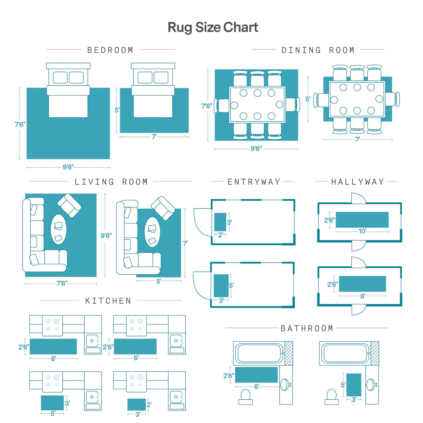 ReaLife Rugs Machine Washable Area Rug - Living Room Bedroom Bathroom Kitchen Entryway Office - Padded Low Pile Stain Resistant Premium - Moroccan Diamond Tribal - Jax - Orange 7'6" x 9'6"