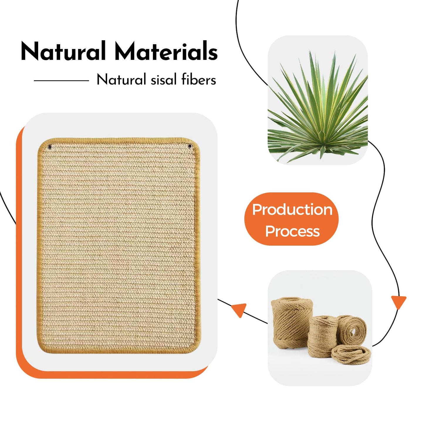 READY TO PETS Cat Scratching Mat Natural Sisal Rope, 16"x20" Large Sisal Rope Scratching Pad for Indoor Cats with Sticky Hook & Loop Tape, Cat Scratch Rug Wall Mounted or Floor Carpet Protector