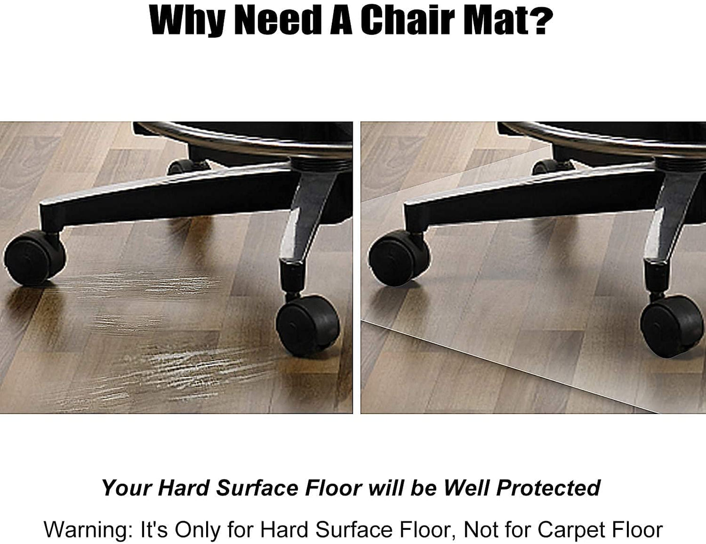 Office Chair Mat for Hard Wood Floors, 36 x 48 inches Clear Floor Mat for for Rolling Chairs, Heavy Duty Wood/Tile Floor Protectors for Home Office, Anti-Slip, Easy to Clean