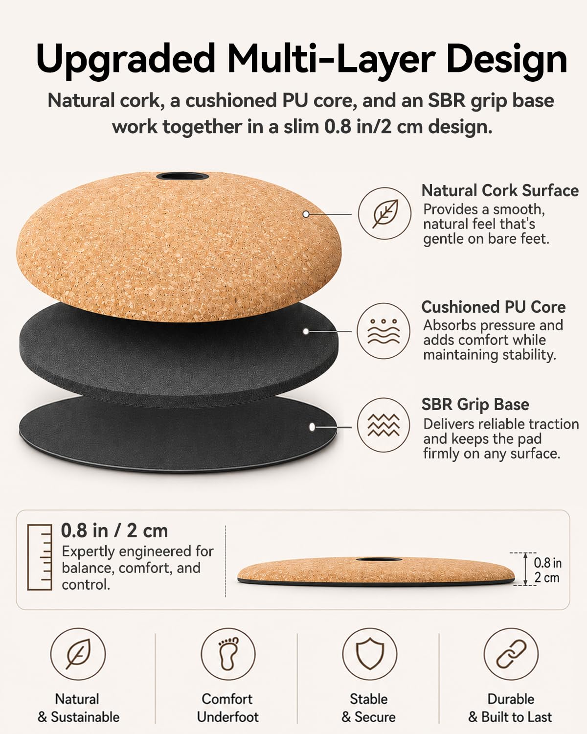 Rocalt Standing Desk Mat, Anti Fatigue Mat for Standing Work, Cushioned Cork Comfort Floor Mat for Office, Home Office, Kitchen Counter, Study Room, Soft Standing Pad with Handle
