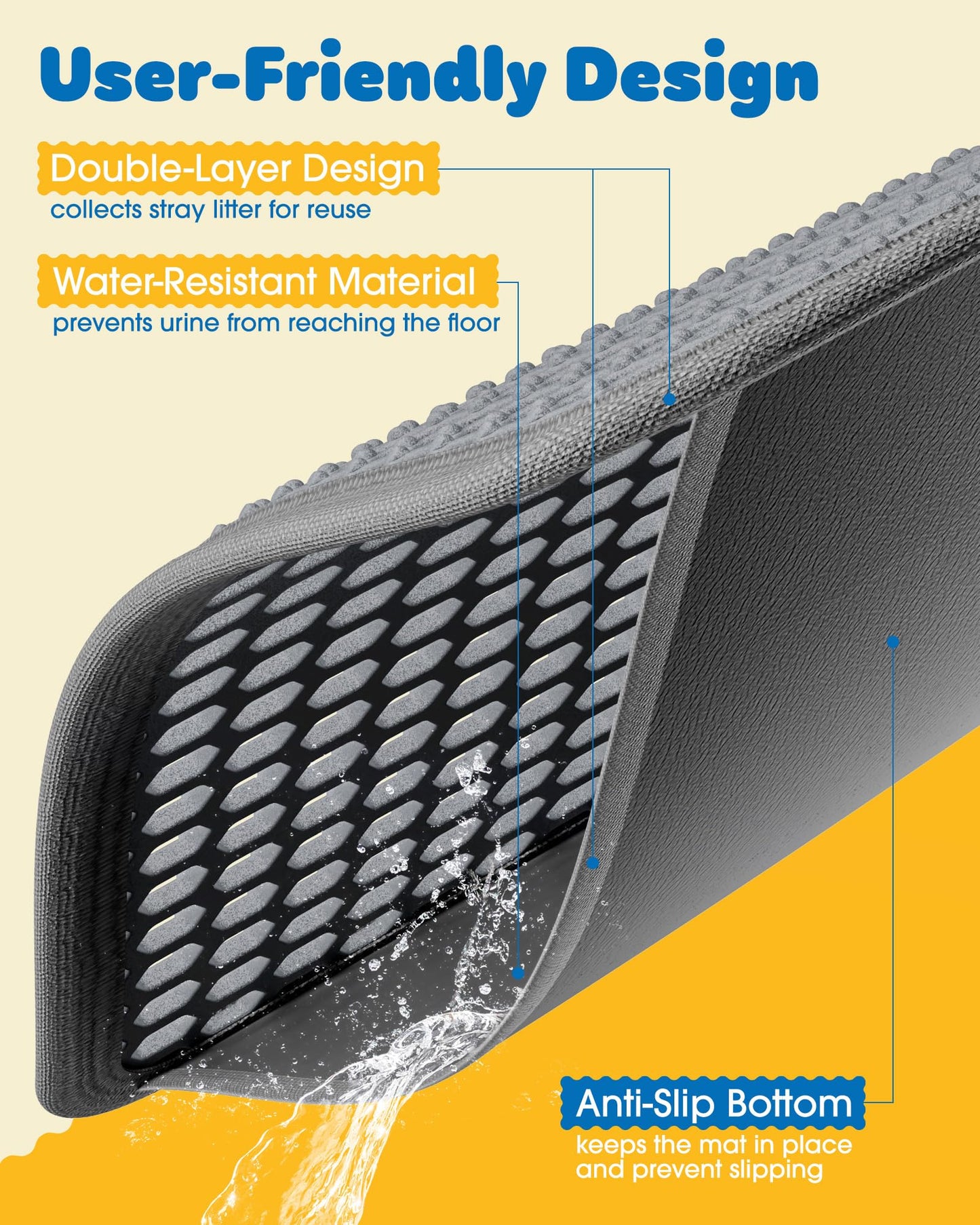 Cat Litter Mat - 30'' x 24'' Large Litter Trapping Mat, Easy to Clean Litter Box Mat, Waterproof, Urine-Proof, Non-Slip, Cat Toilet Training Systems Accessories, Grey