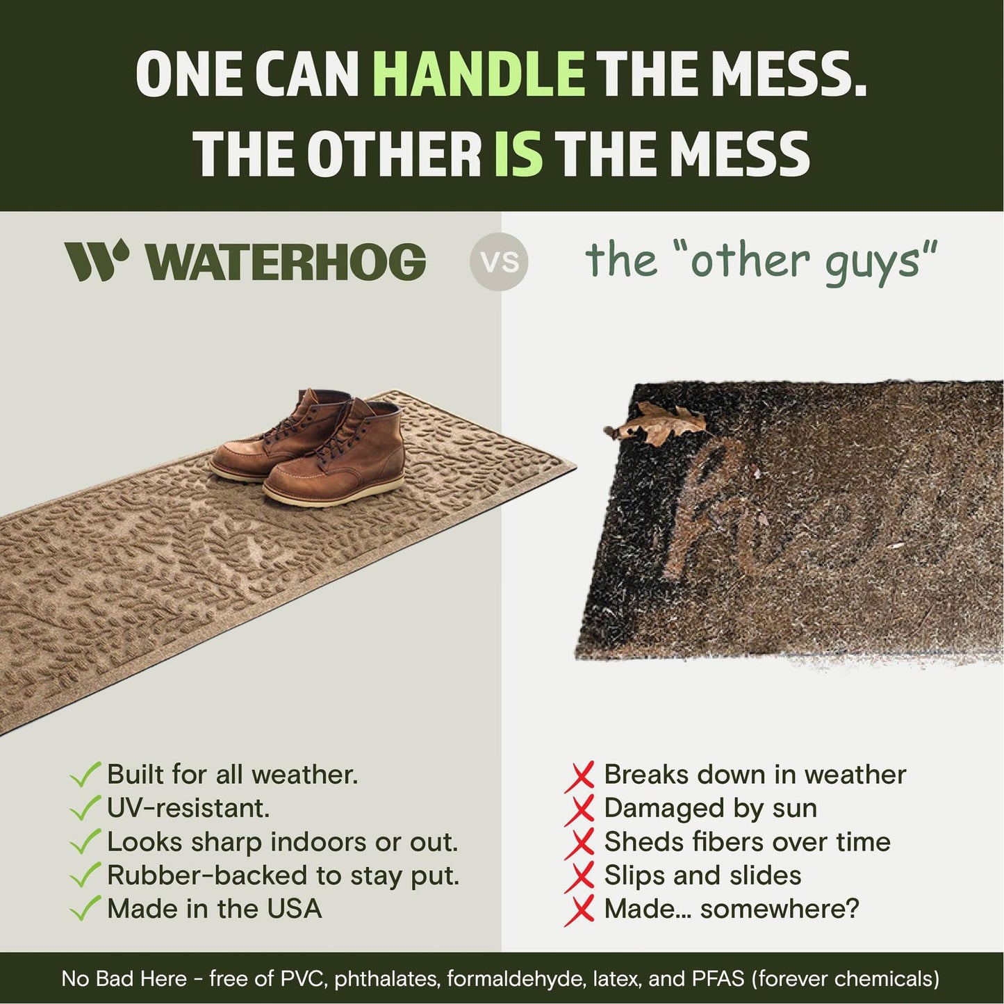WaterHog Boxwood Front Door Mat Indoor Outdoor Entrance, Absorbent All-Weather Doormat with Non-Slip Rubber Backing, Dirt & Moisture Trapper, Low Profile & Easy Clean, Made in USA, 22"x59" Camel