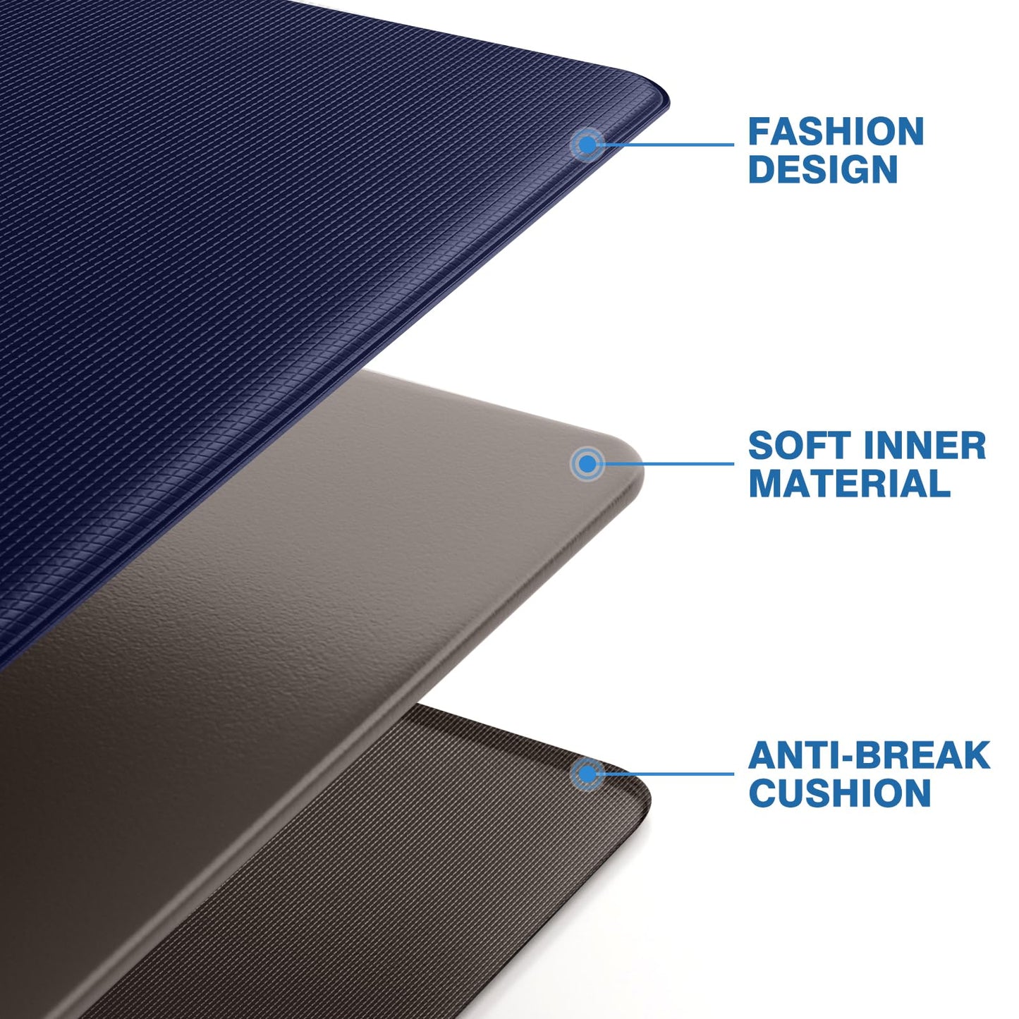 StepRite Kitchen Mats, 2PCS Kitchen Rugs, Cushioned Anti Fatigue Kitchen Mats for Floor, Non-Slip Standing Desk Mat, Waterproof Kitchen Rug Set for Kitchen, Floor, Office, 17.3"x30"+17.3"x47", Blue