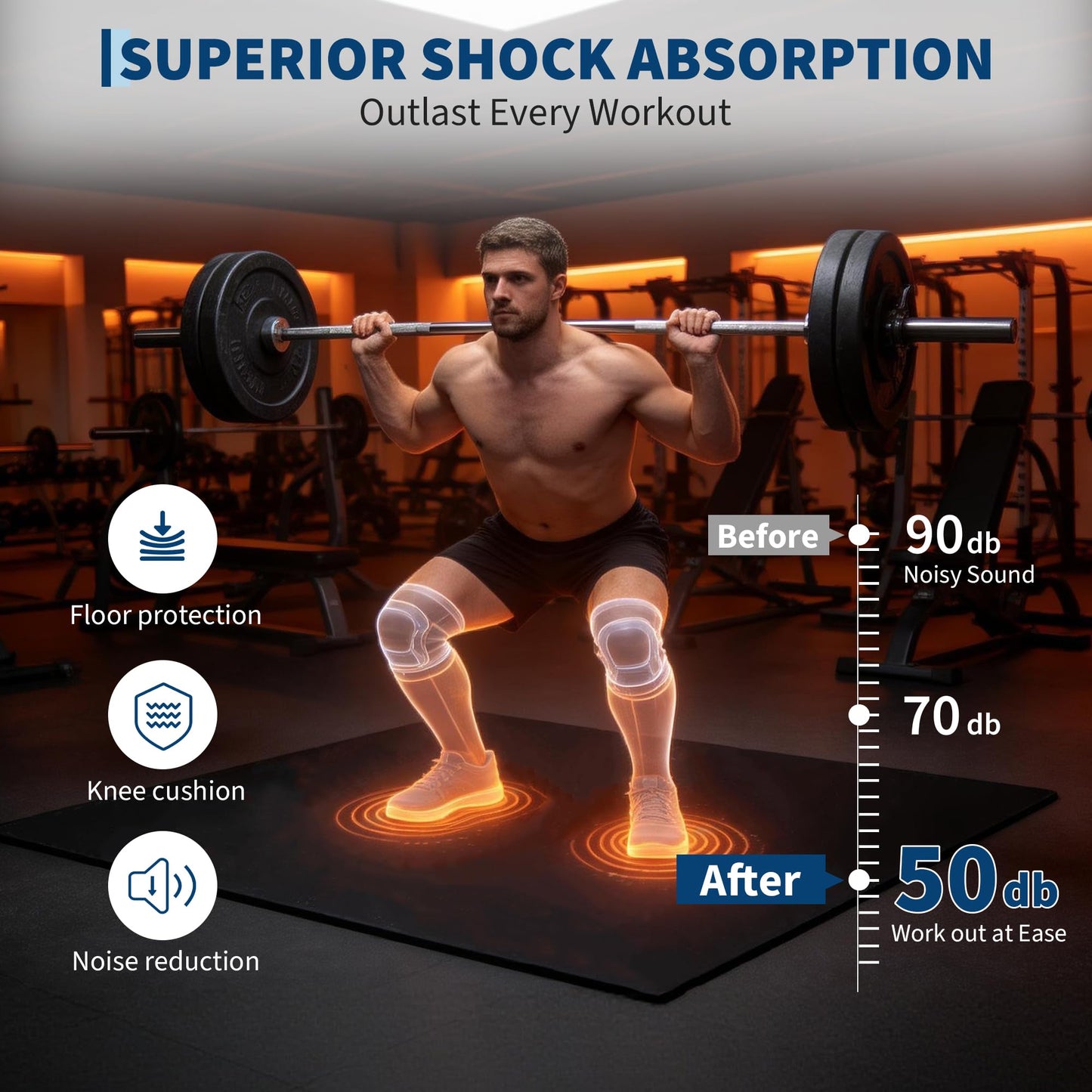 0.56" Thick Rubber Top Exercise Mat, Puzzle Gym Flooring for Home Gym,Heavy Duty Gym Mat for Workout Equipment, Interlocking Floor Tiles with EVA Foam, 12 Pcs 48 Sq ft, Black