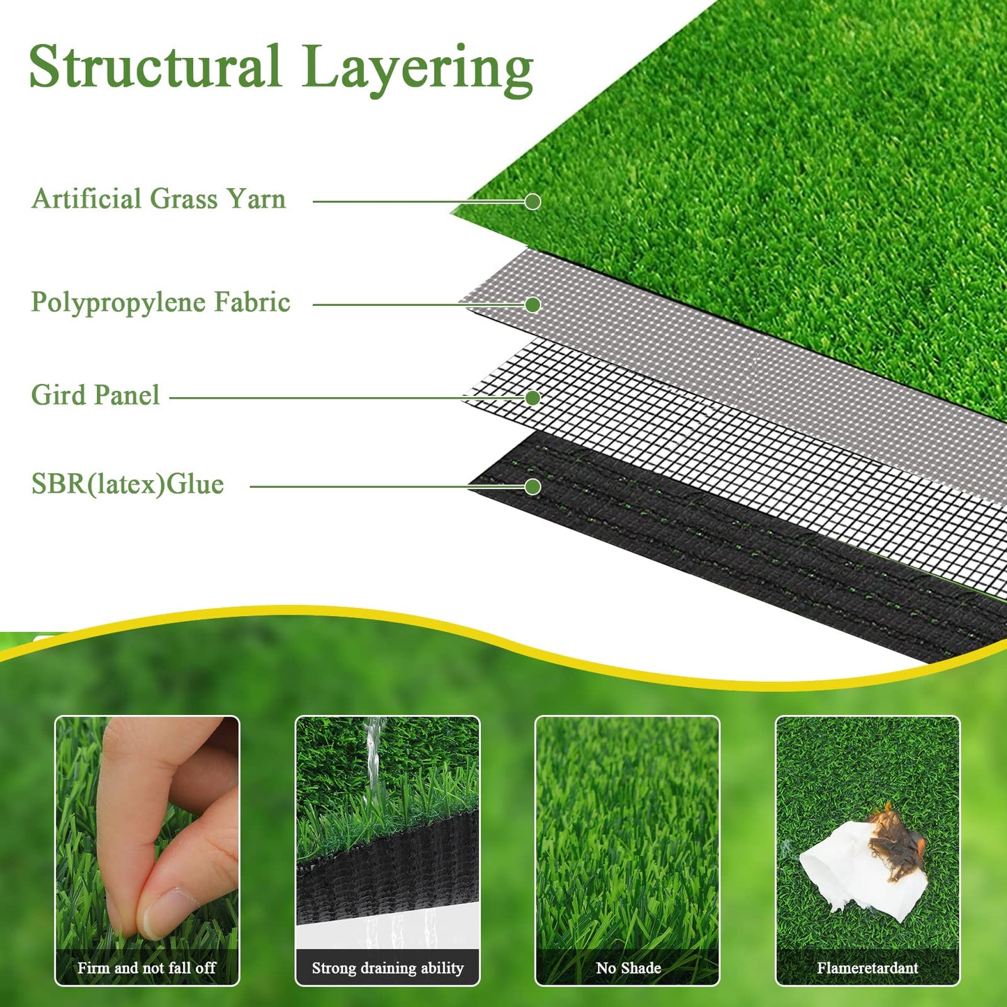 Bsmathom Artificial Grass Rug Indoor Outdoor Rug, 3x5Ft Dog Grass Mat with Drainage Holes, Synthetic Artificial Grass Turf Fake Grass Rug for Balcony Garden Lawn Landscape, 3x5Ft