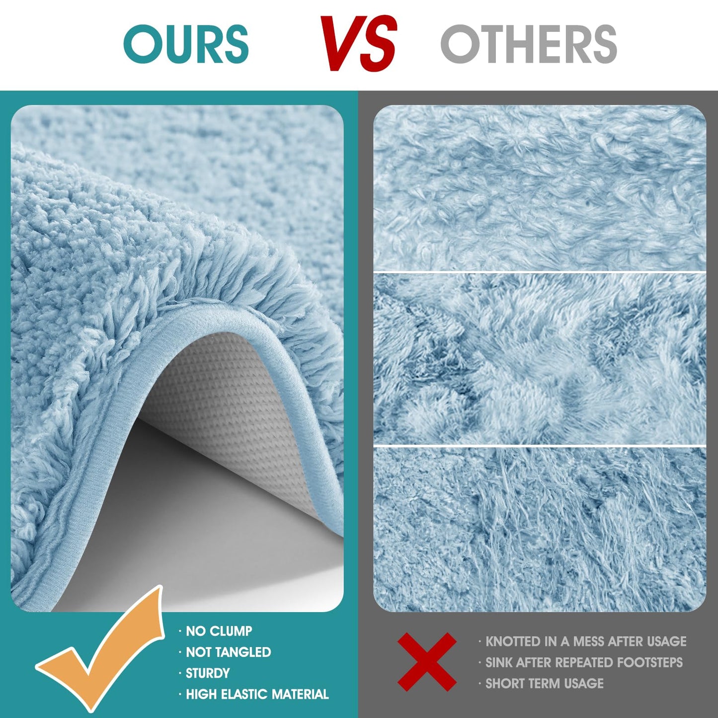 Microfiber Thick Bathroom Rugs, Flurry Non Slip Bath Rug, Ultra Soft Plush Absorbent Bathroom Mat, Machine Washable Luxury Toilet Rug Set, Bath Mat for Tab, Shower and Bathroom, Light Blue, 36"x24"
