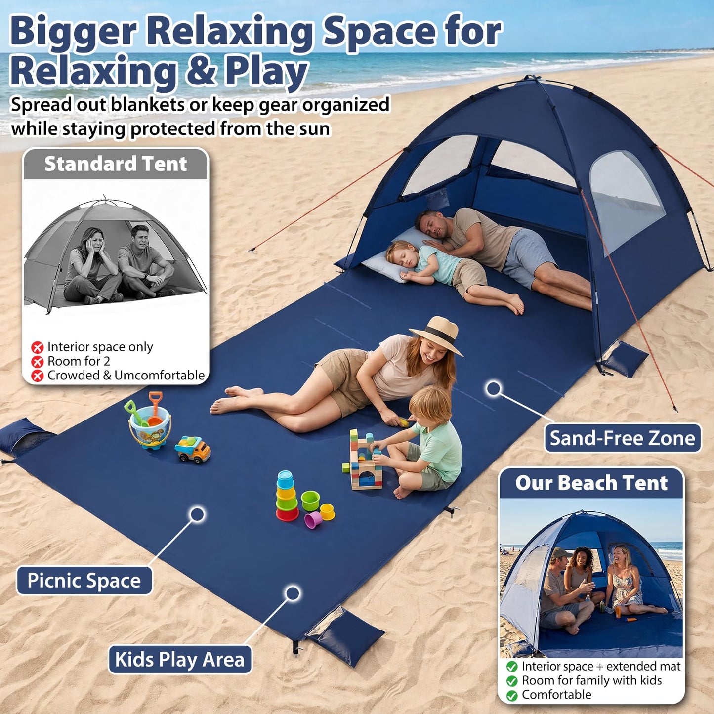 Beach Tent Sun Shelter- with 114 x 82” Extended Mat for 3-6 Person,UPF 50+ UV Protection,Easy Setup Beach Shade Canopy,Portable Camping Sun Shelters with 3 Mesh Window for Family Picnics Fishing
