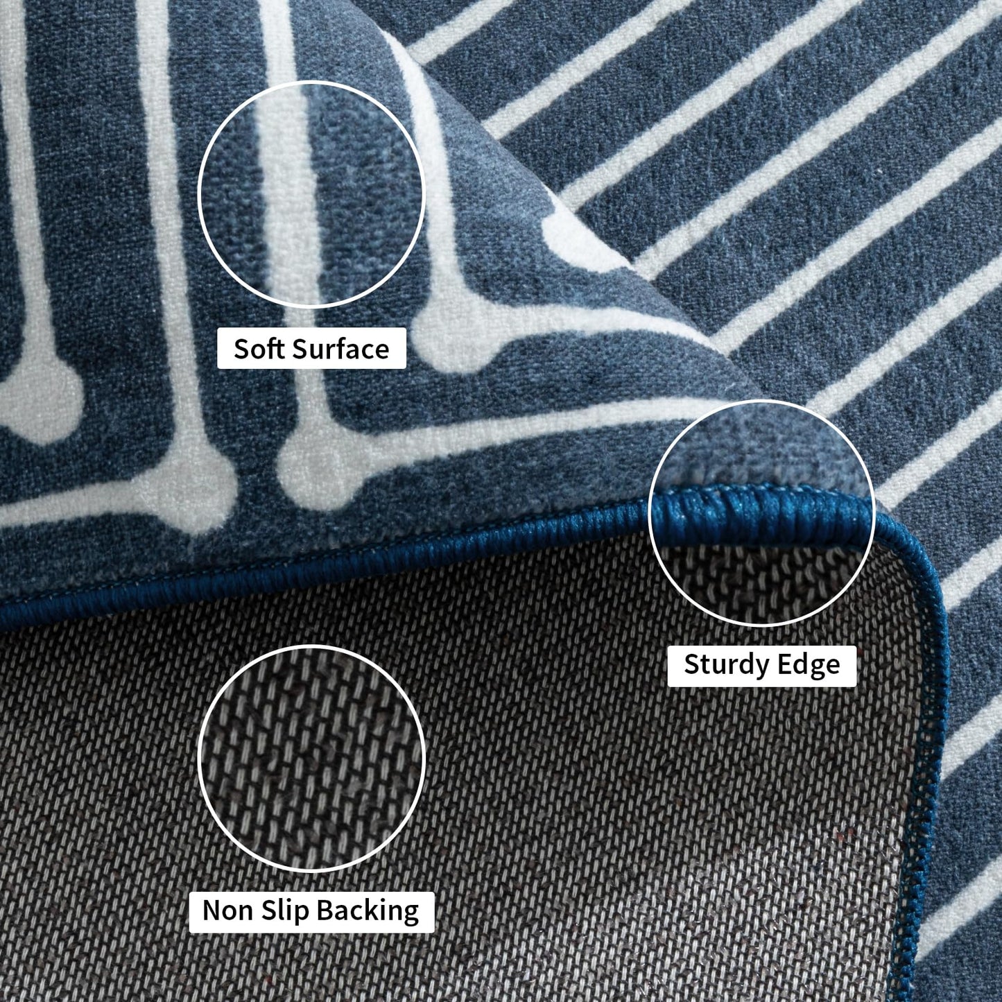 YIHOUSE Washable 5x7 Area Rugs for Living Room, Navy Blue Striped Rug for Bedroom Playroom Non Slip Low Pile, Soft Modern Geometric Carpet for Entryway Home Office Decor