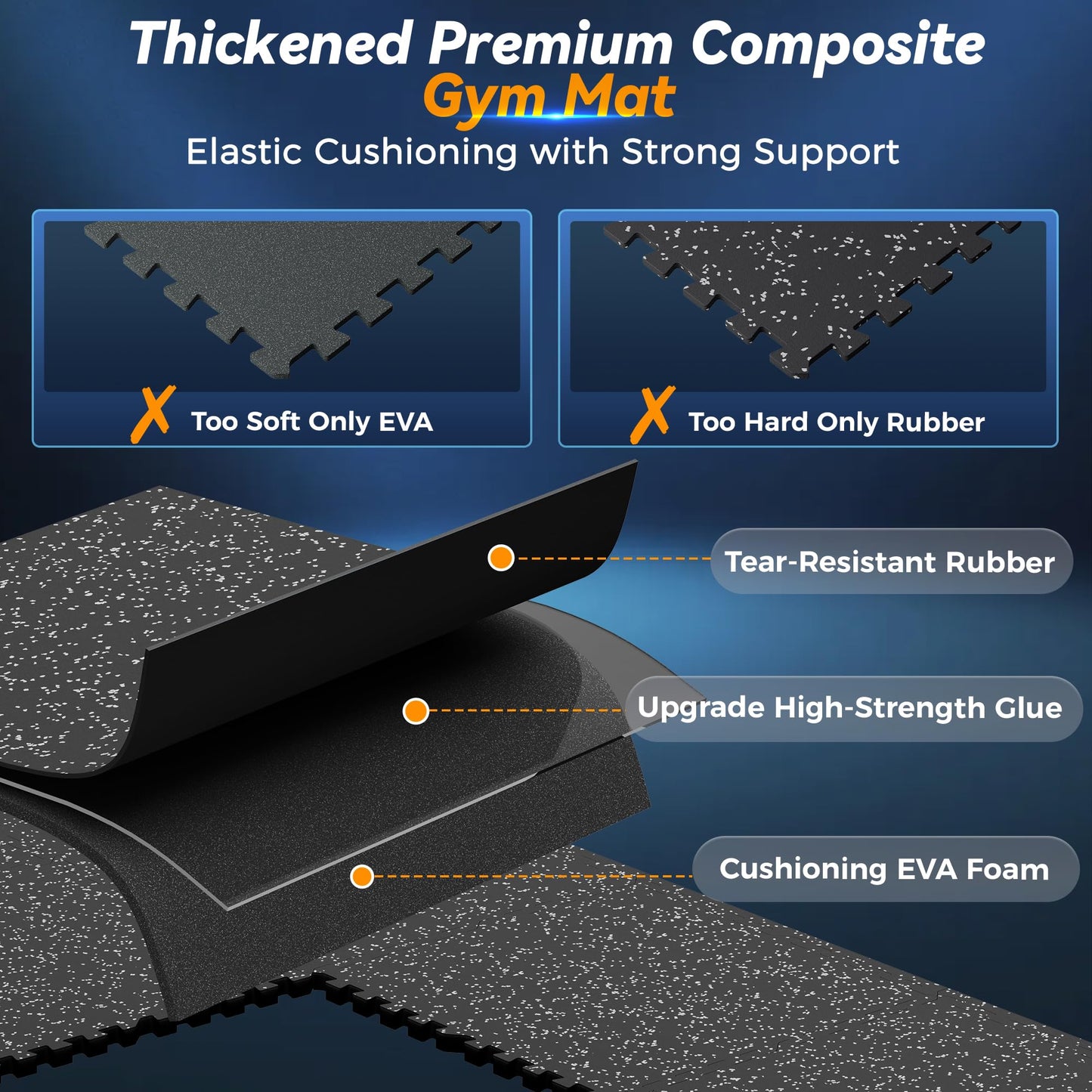 SUPERJARE 1" Extra-Thick Rubber Top Exercise Mat, Puzzle Gym Flooring for Home Gym, Gym Mat for Workout Equipment, Interlocking Floor Tiles with EVA Foam, 6 Pcs 24 Sq Ft, Black/Grey
