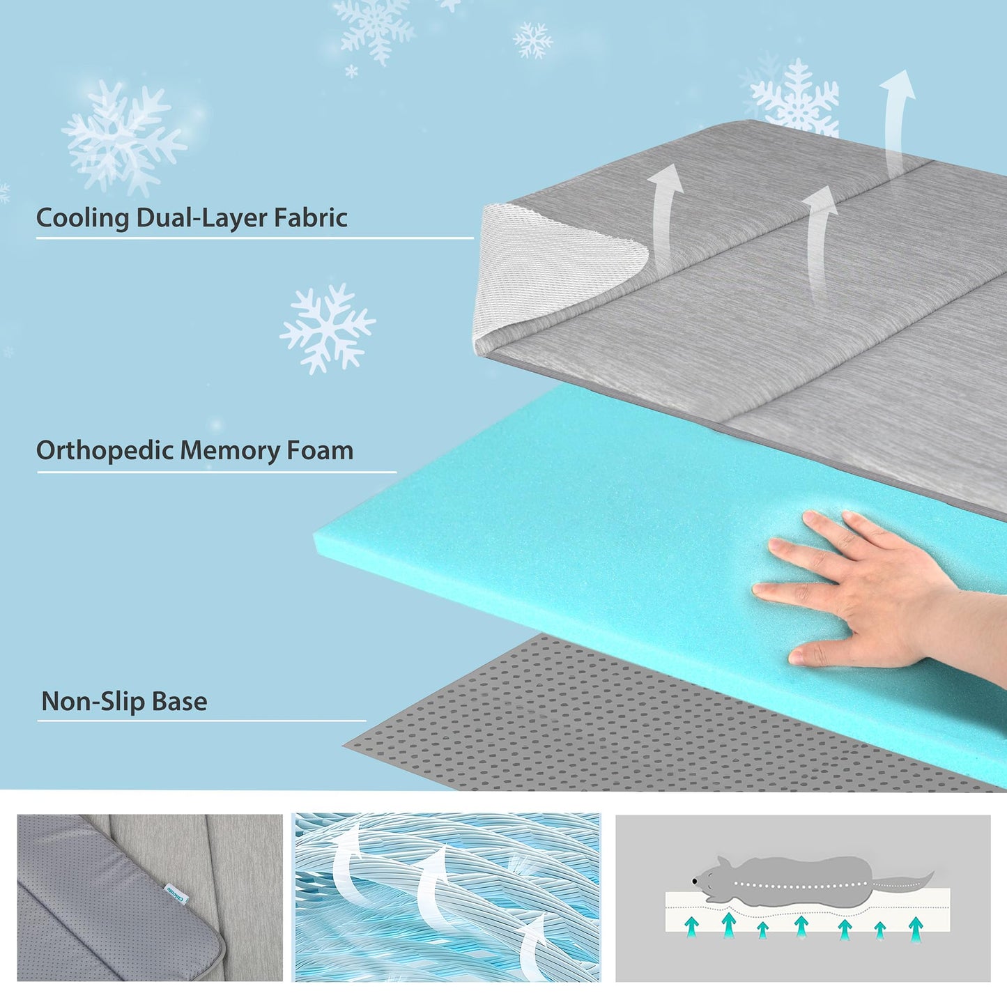 ZAKAPAWS Dog Cooling Mat for Large Dogs – 35"x23" Orthopedic Memory Foam Pad for Summer, Hot Weather & Joint Relief | Washable, Non-Slip Crate Mat for Senior Dogs, Travel & Home (Grey)