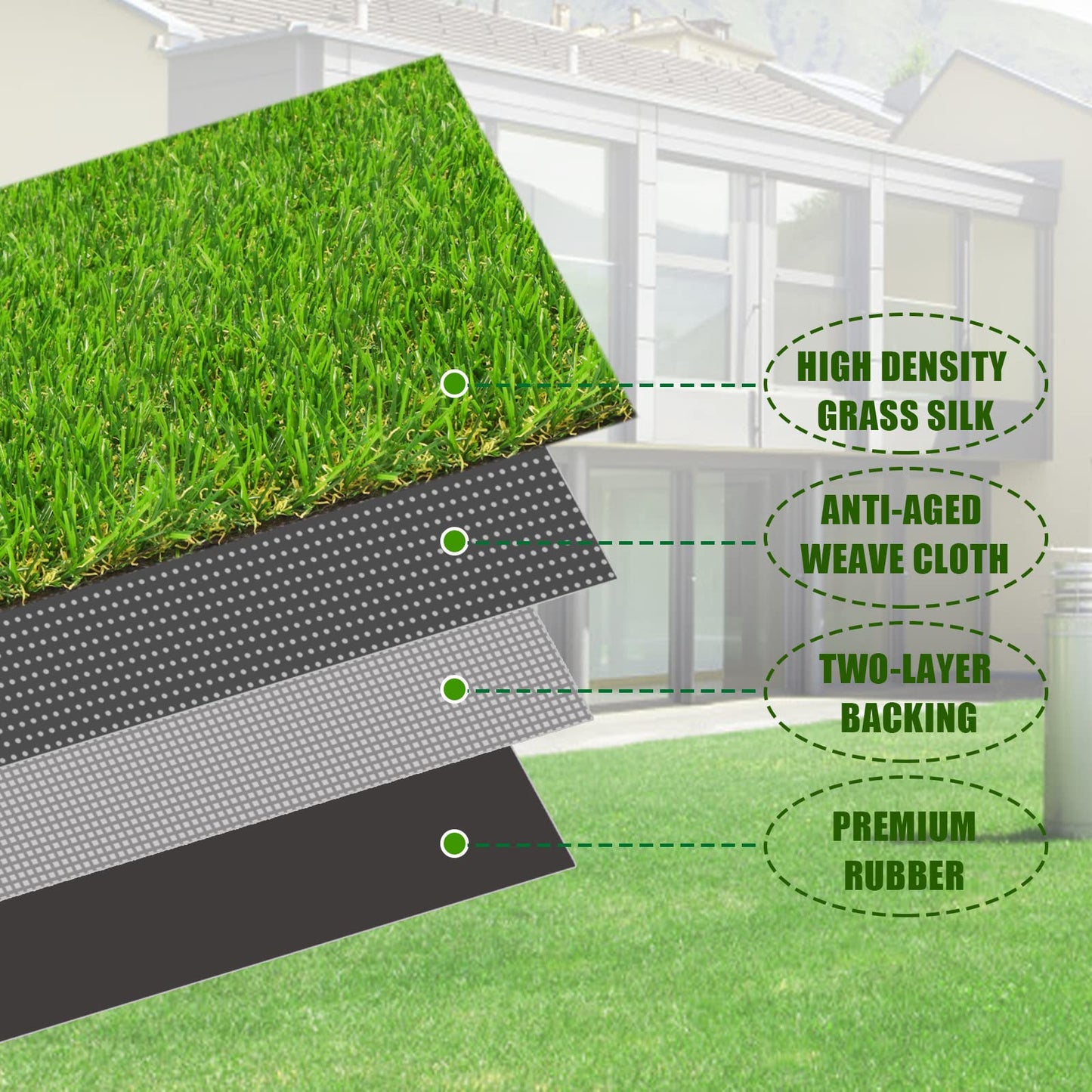 FREADEM Artificial Grass Turf for Pet Dogs 3' x 5', Fake Grass Lawn with Drain Holes, Indoor Outdoor Synthetic Grass Mat for Garden Gym Patio Balcony Playground Backyard, Height 0.8 Inch