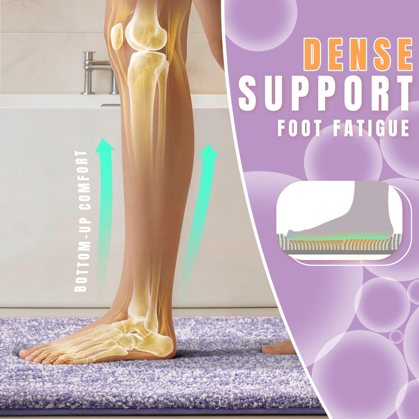 Yimobra Cushioned Anti-Fatigue Bathroom Rug, Bath Mat Non Slip Washable, Dense Soft Microfiber for Bathroom Sink, Shower, Tired Feet Comfort, Absorbent, 24" X 17", Purple and White