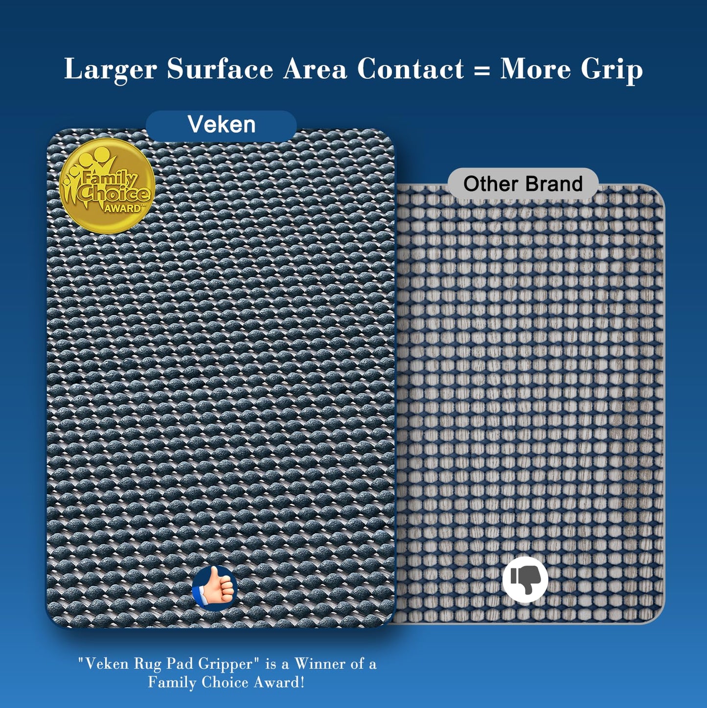 Veken 2x3 Ft Rug Pad Gripper for Hardwood Floors, Non Slip Dark Blue Rug Pads for Area Rugs, Thick Rug Grippers for Tile Floors, Under Carpet Anti Skid Mat, Keep Your Rugs Safe and in Place